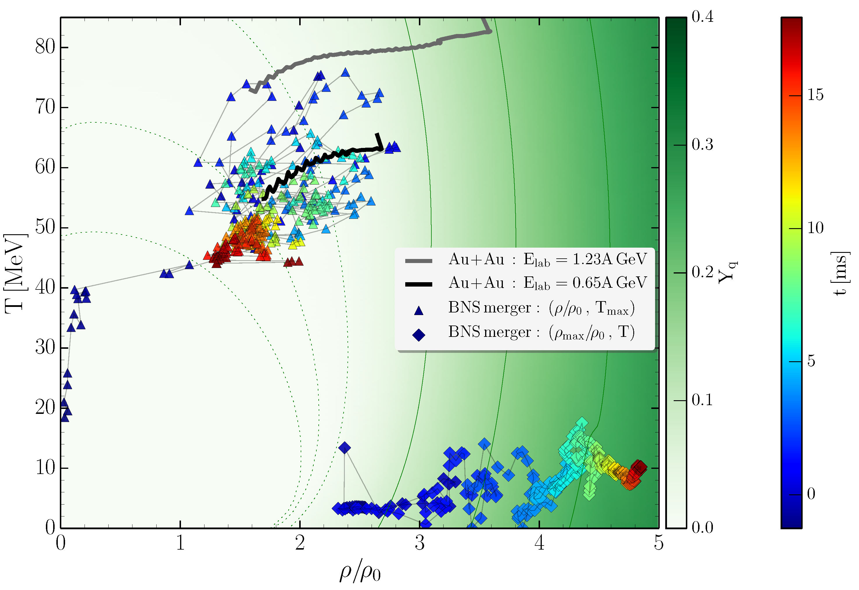 Particles 02 00004 g002