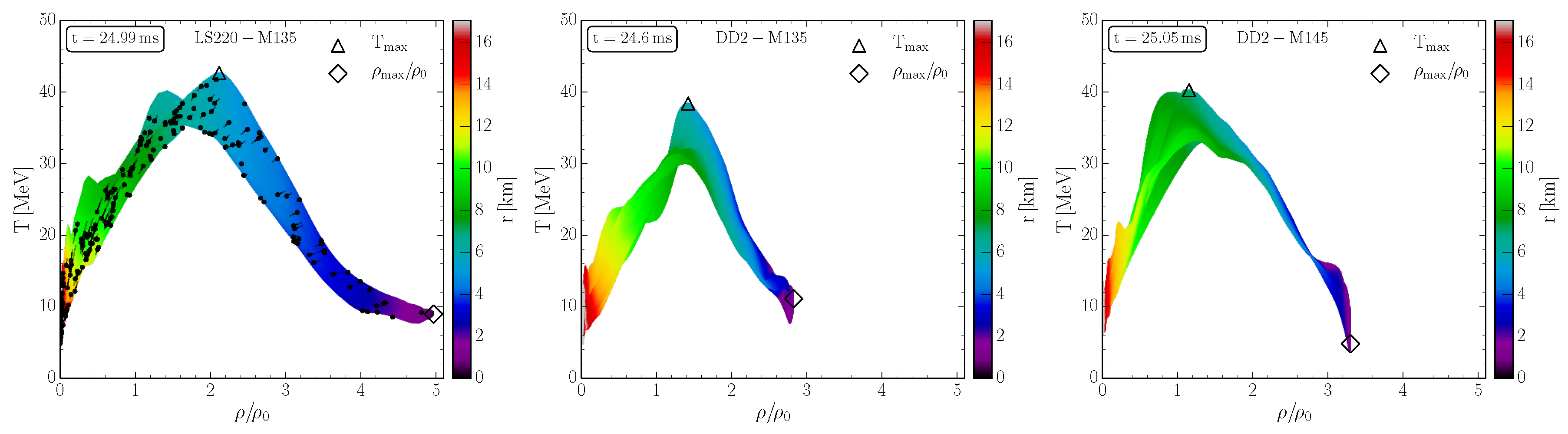 Particles 02 00004 g004