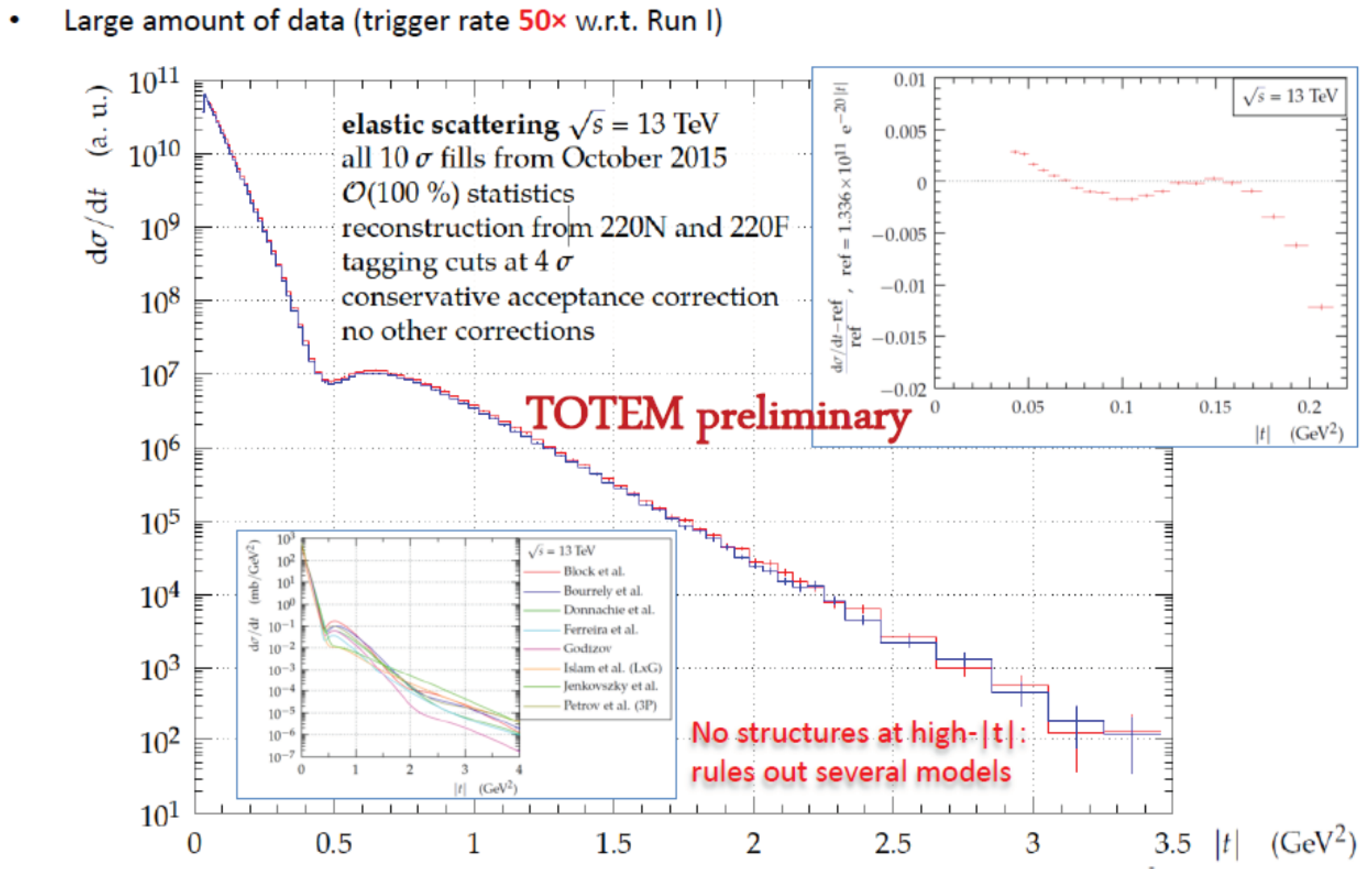 Particles 02 00005 g002