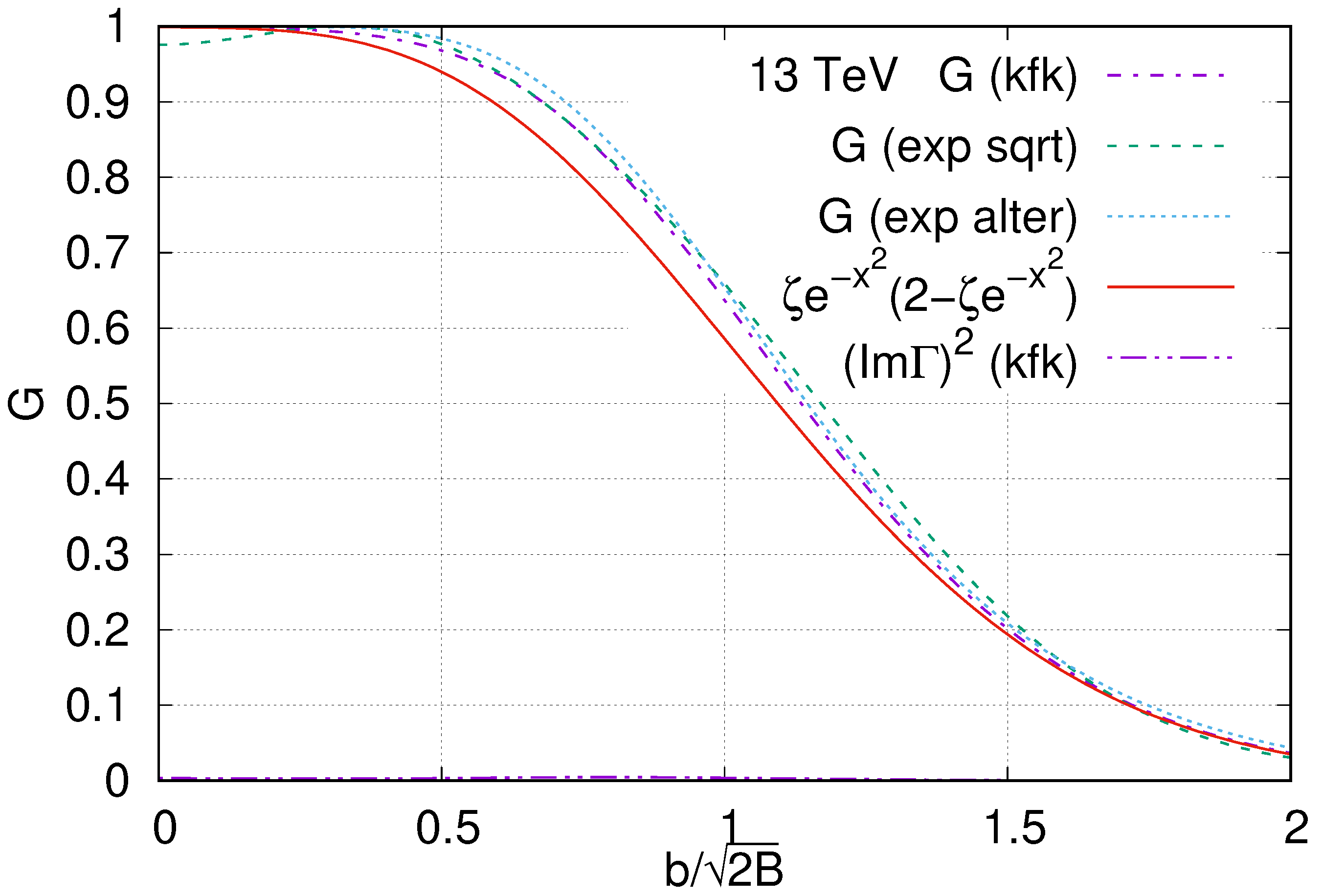 Particles 02 00005 g008