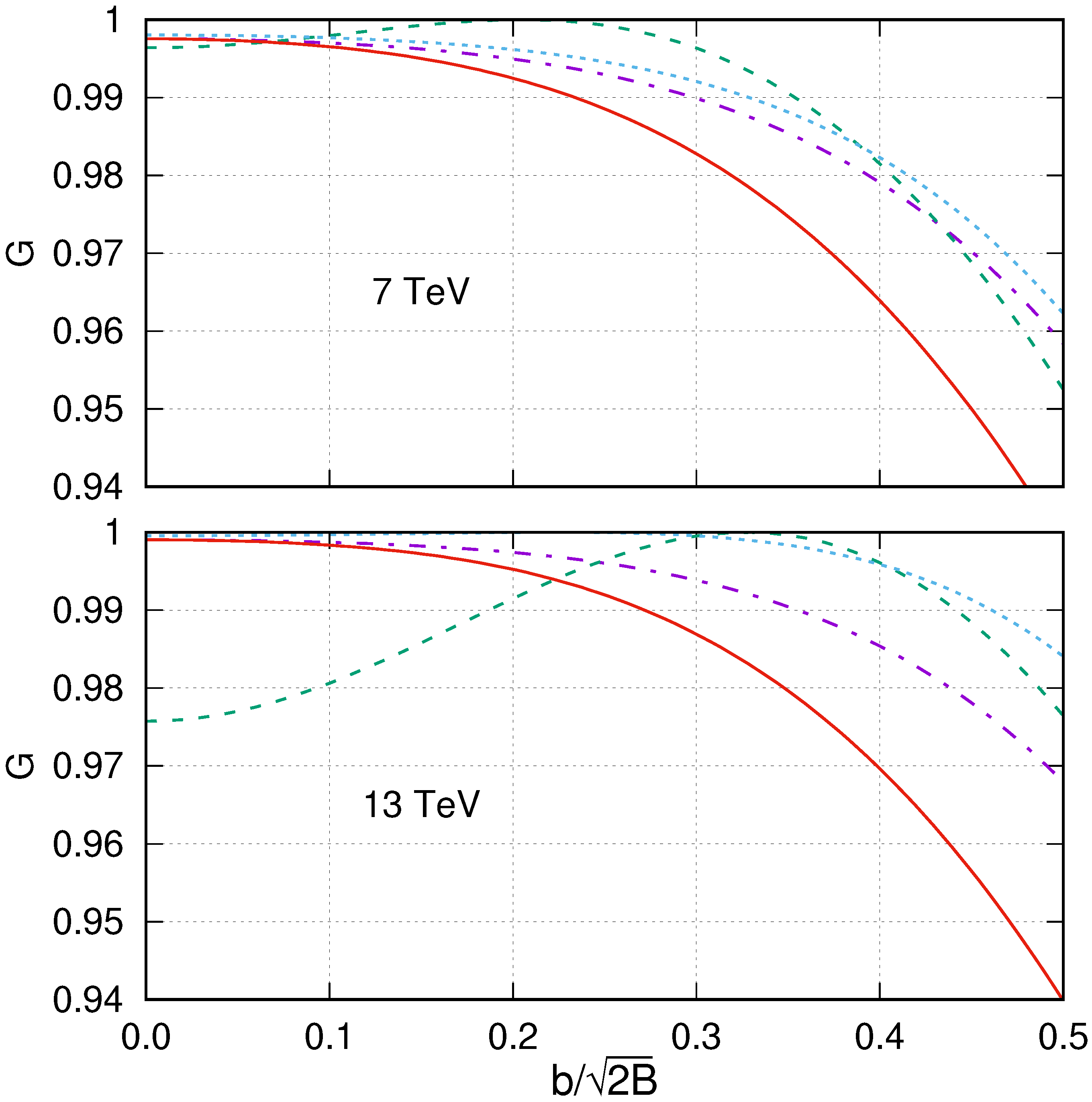 Particles 02 00005 g009
