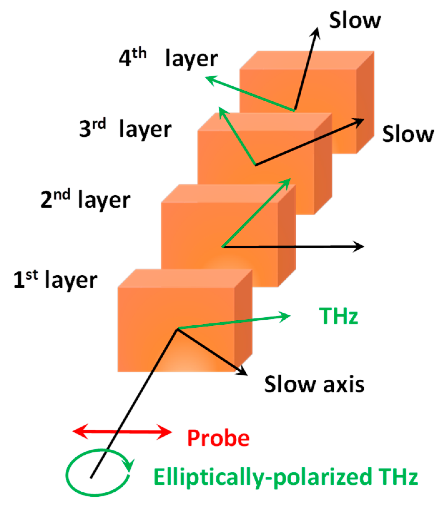 Particles 02 00006 g001