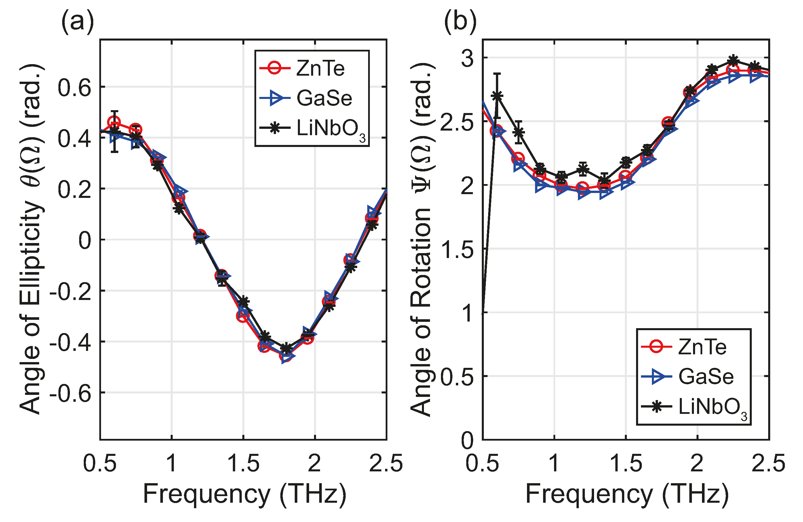 Particles 02 00006 g004