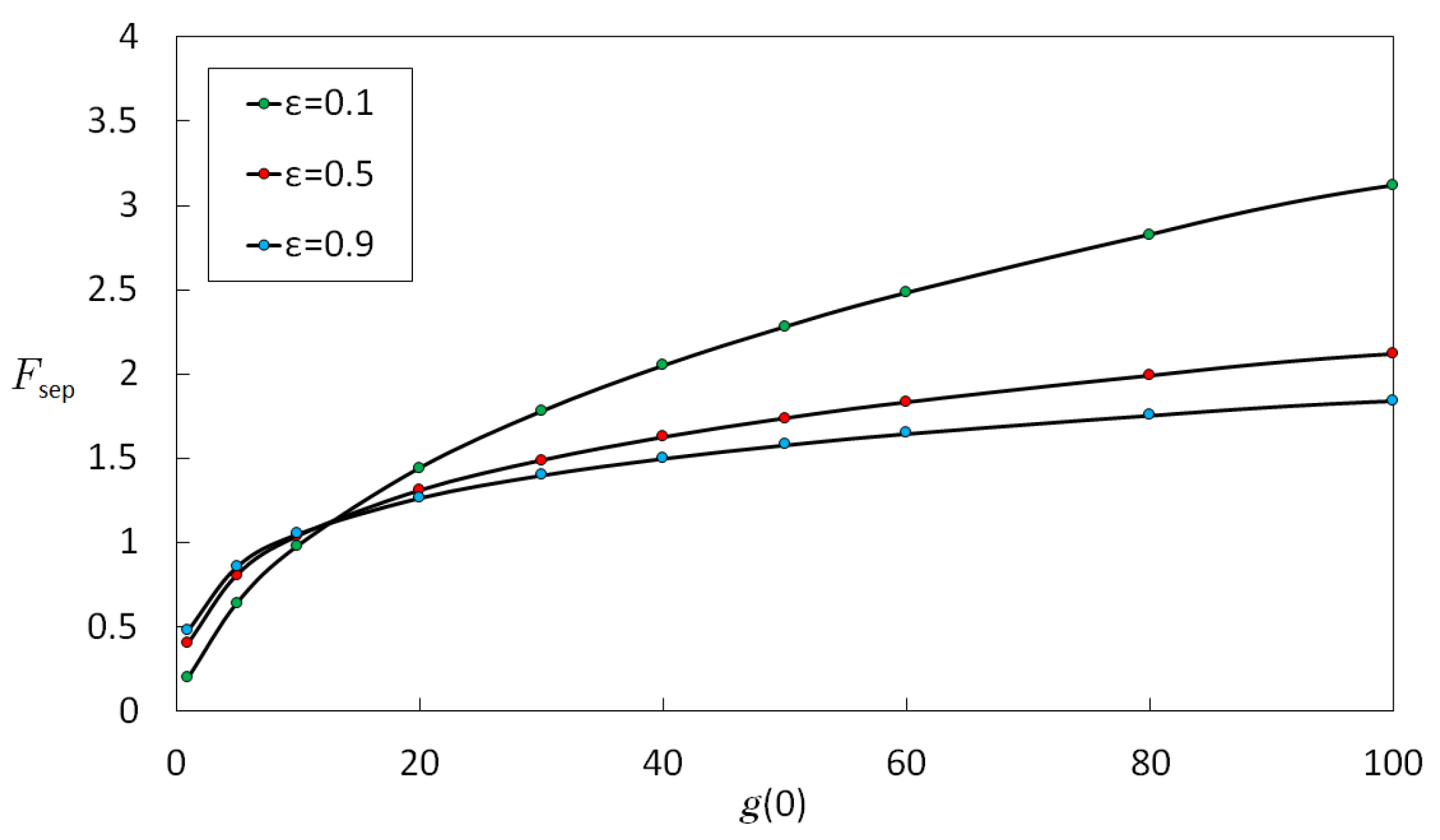 Particles 02 00009 g004