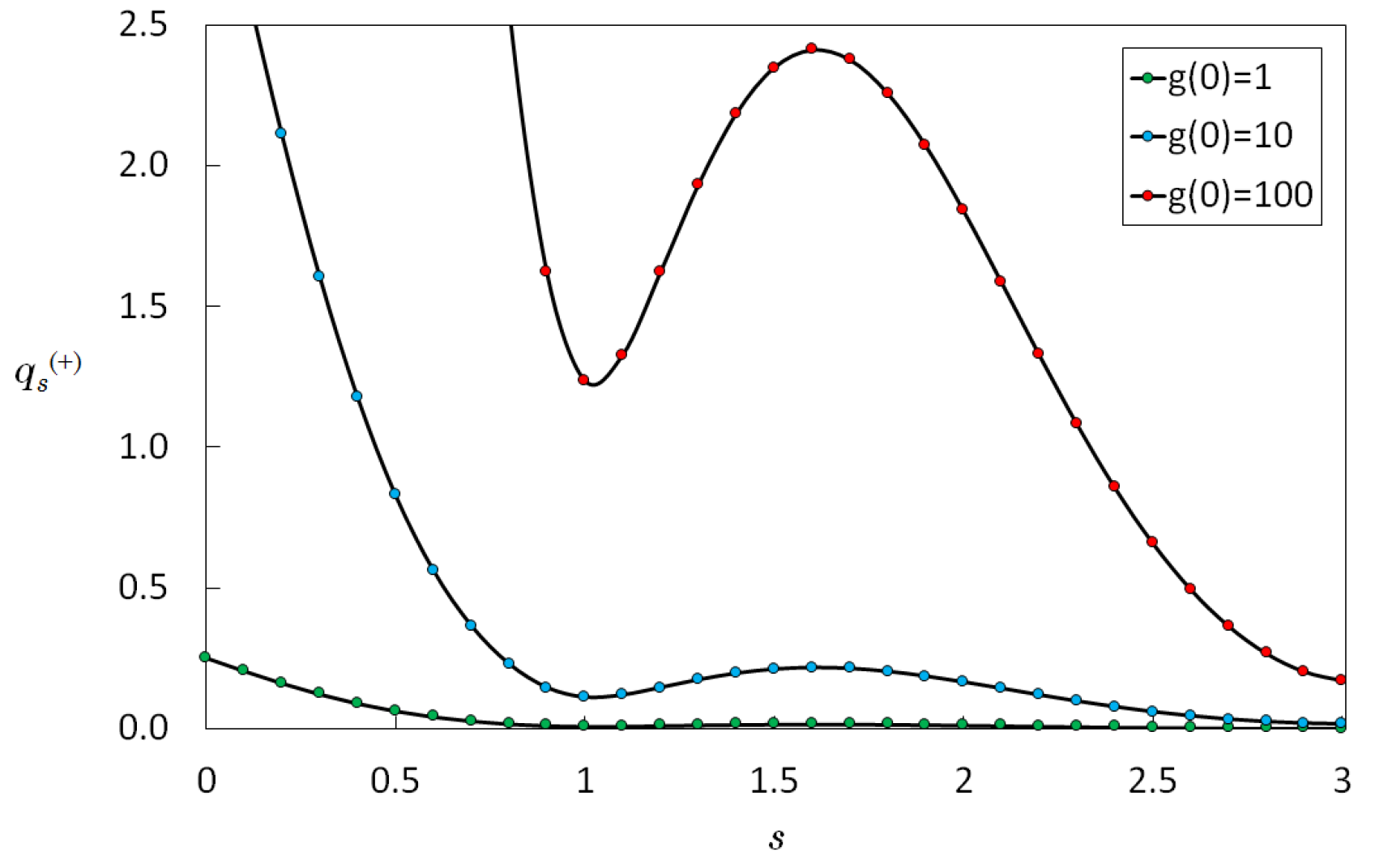 Particles 02 00009 g006