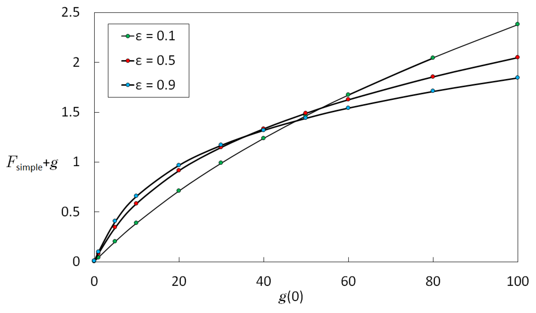 Particles 02 00009 g012