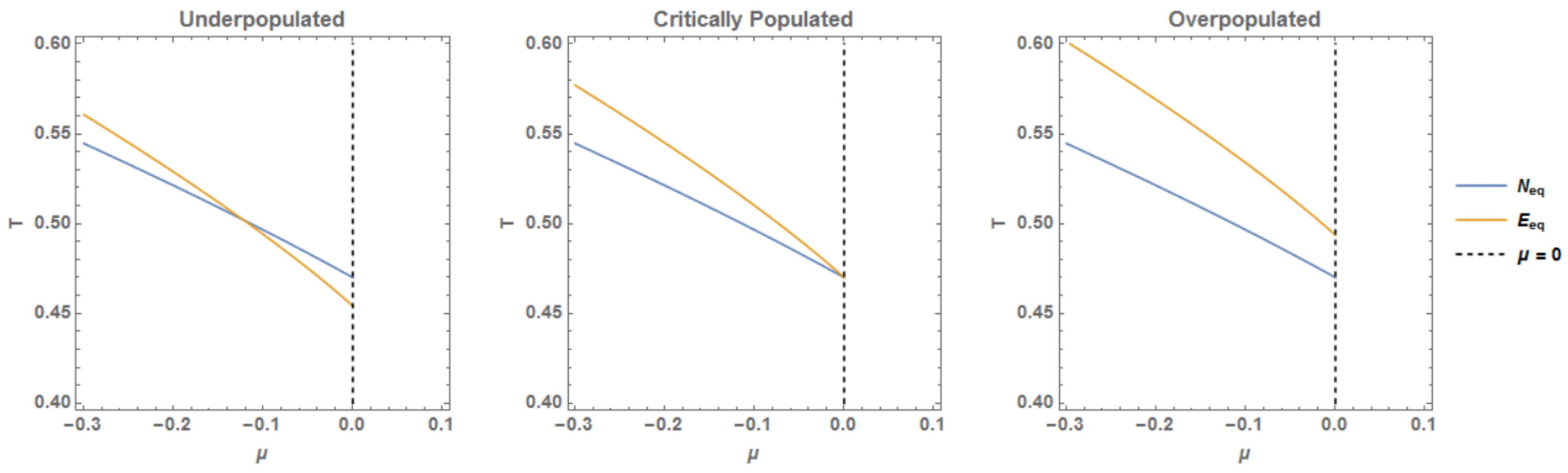 Particles 02 00016 g002