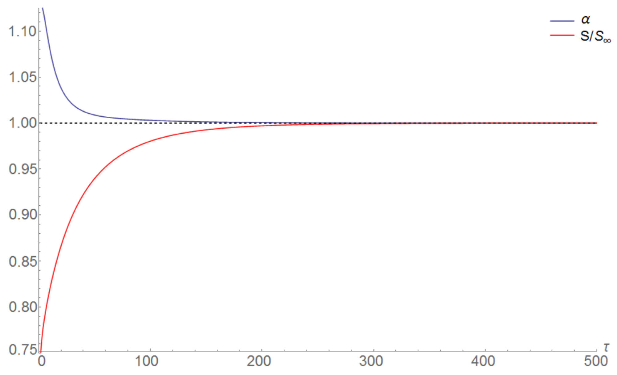 Particles 02 00016 g007