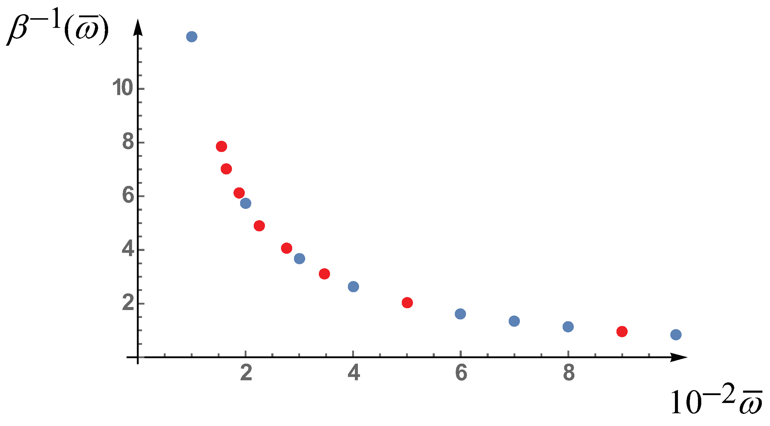 Particles 02 00019 g001