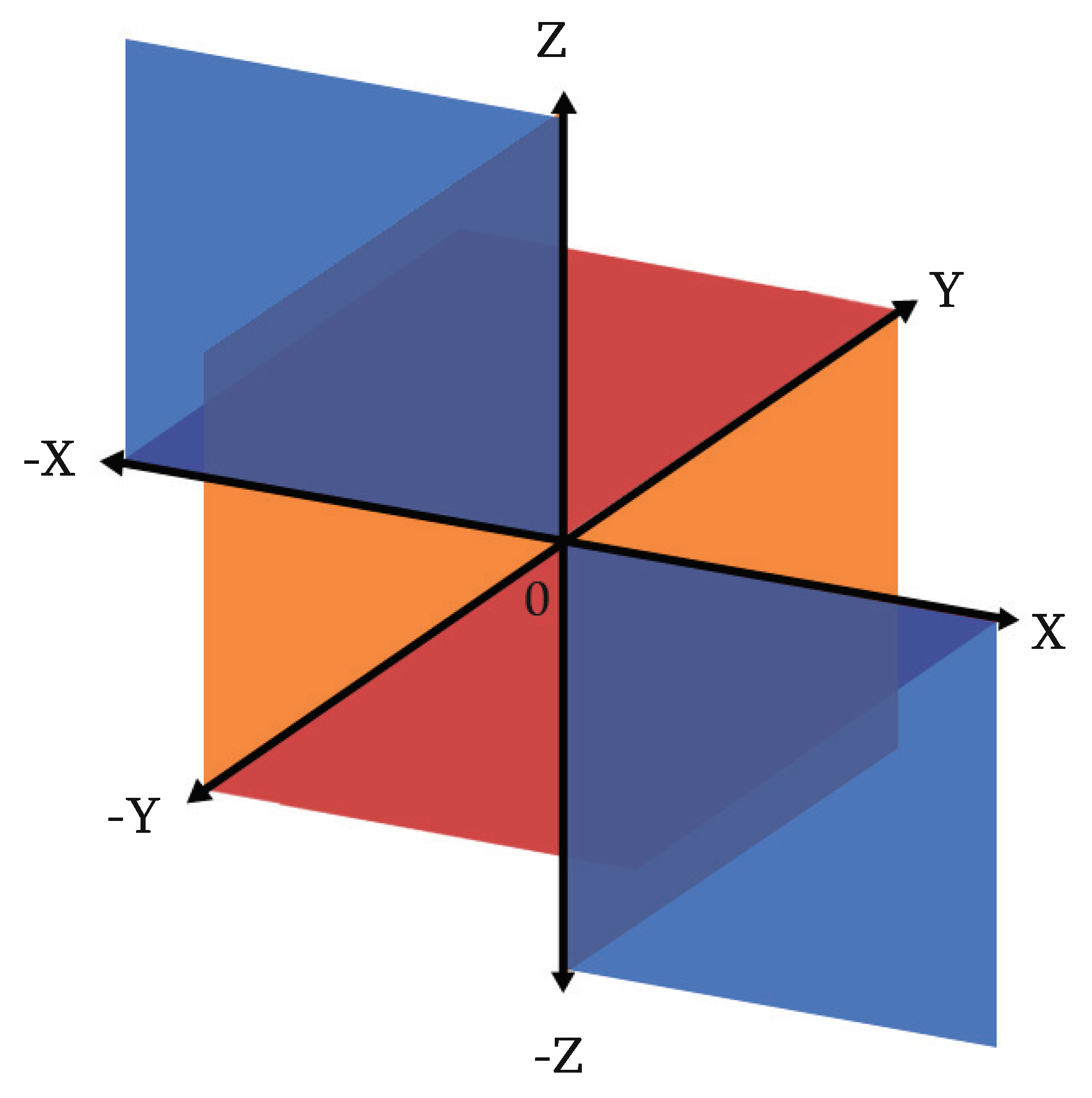 Particles 02 00019 g002