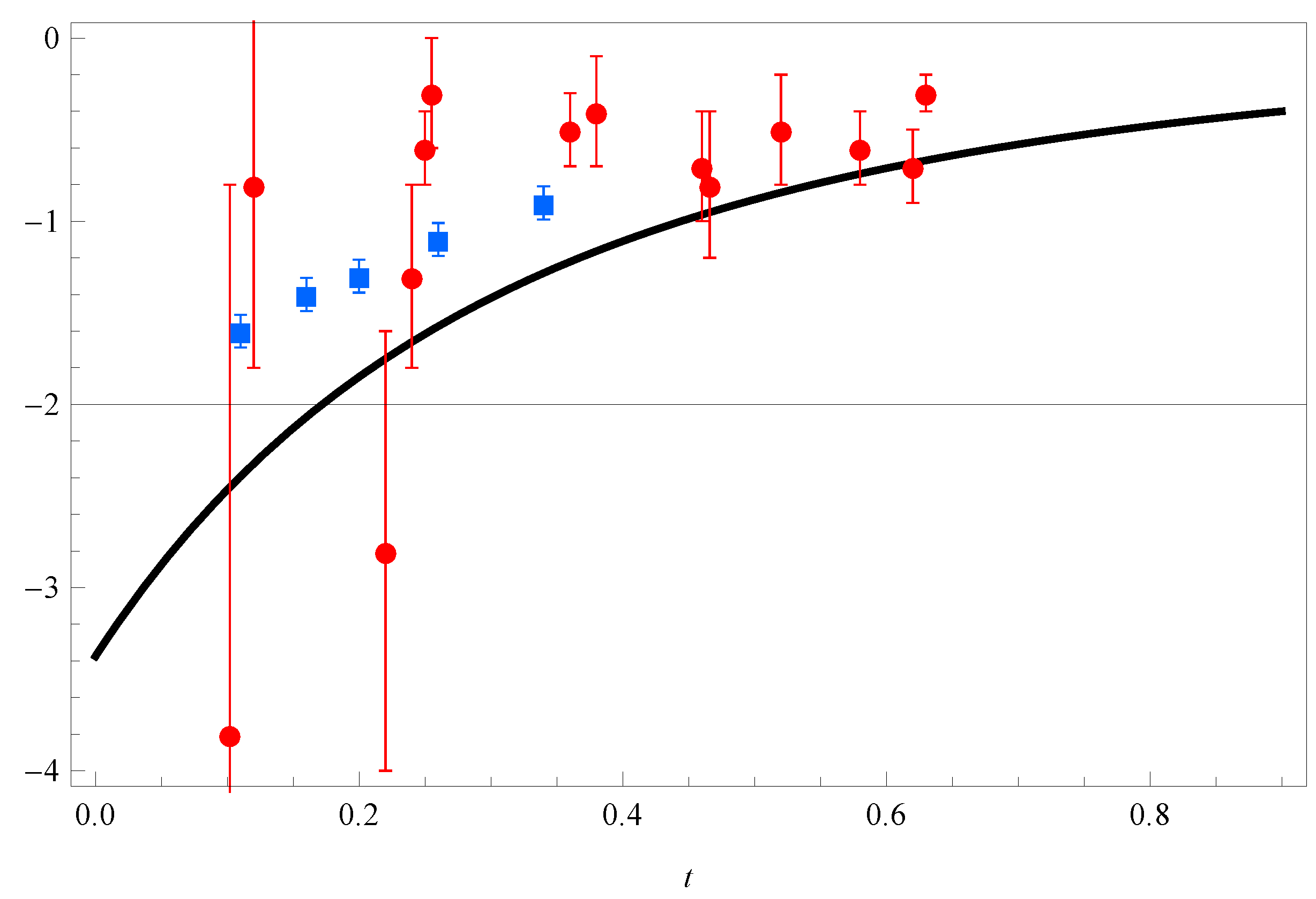 Particles 02 00022 g002