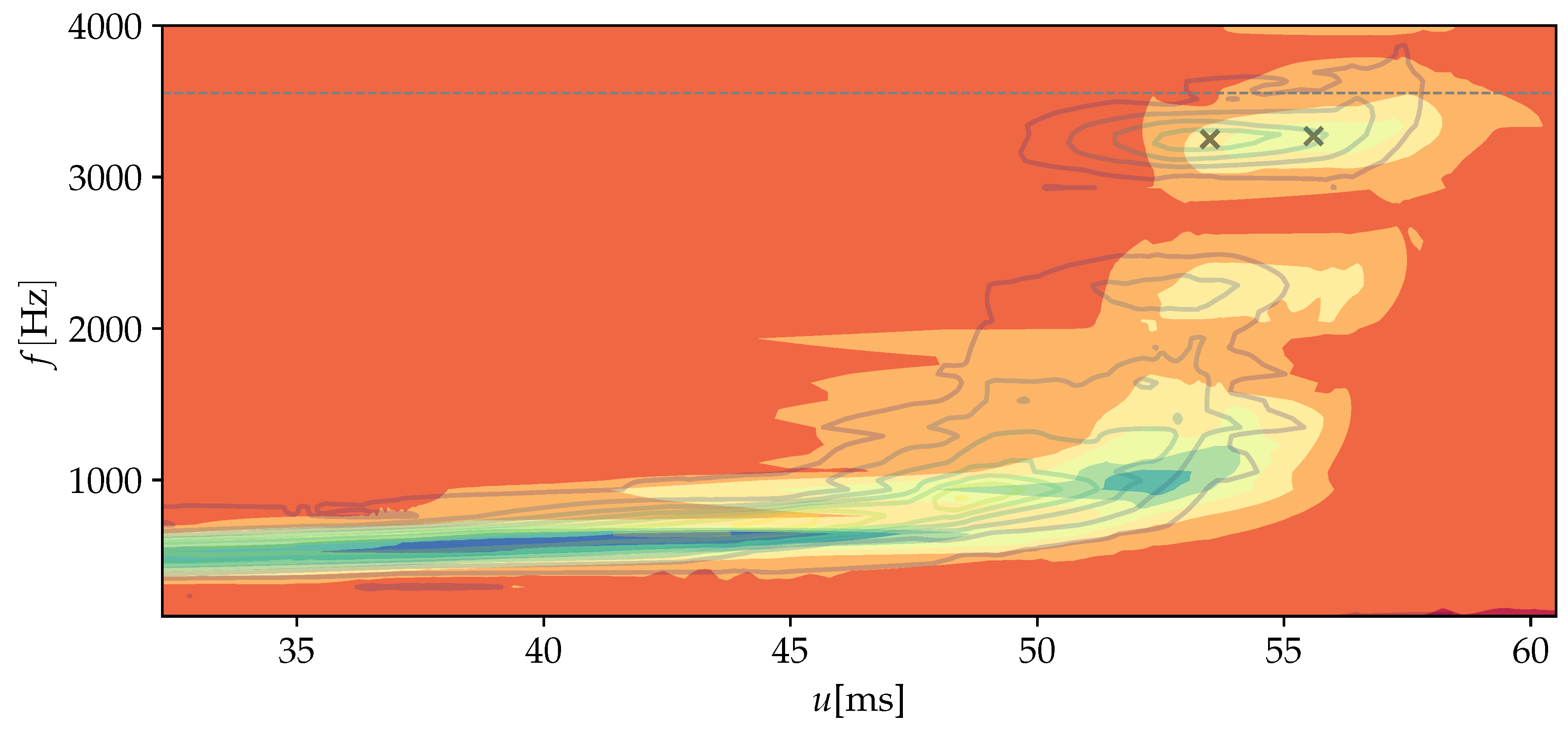 Particles 02 00023 g006 Particles 02 00023 g006