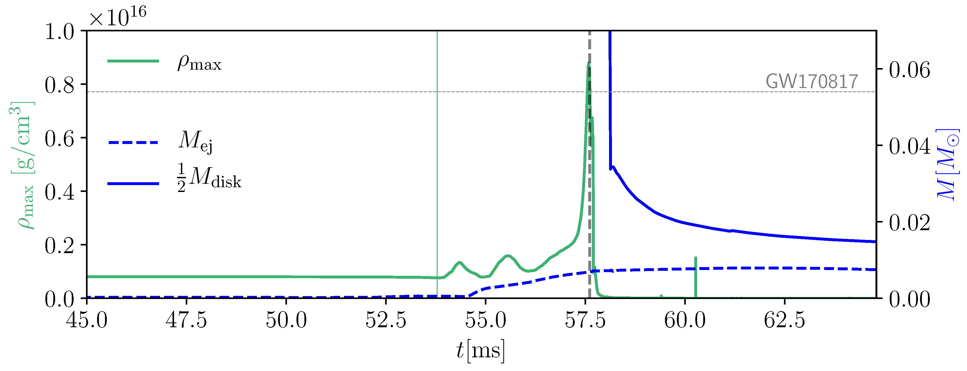 Particles 02 00023 g007 Particles 02 00023 g007