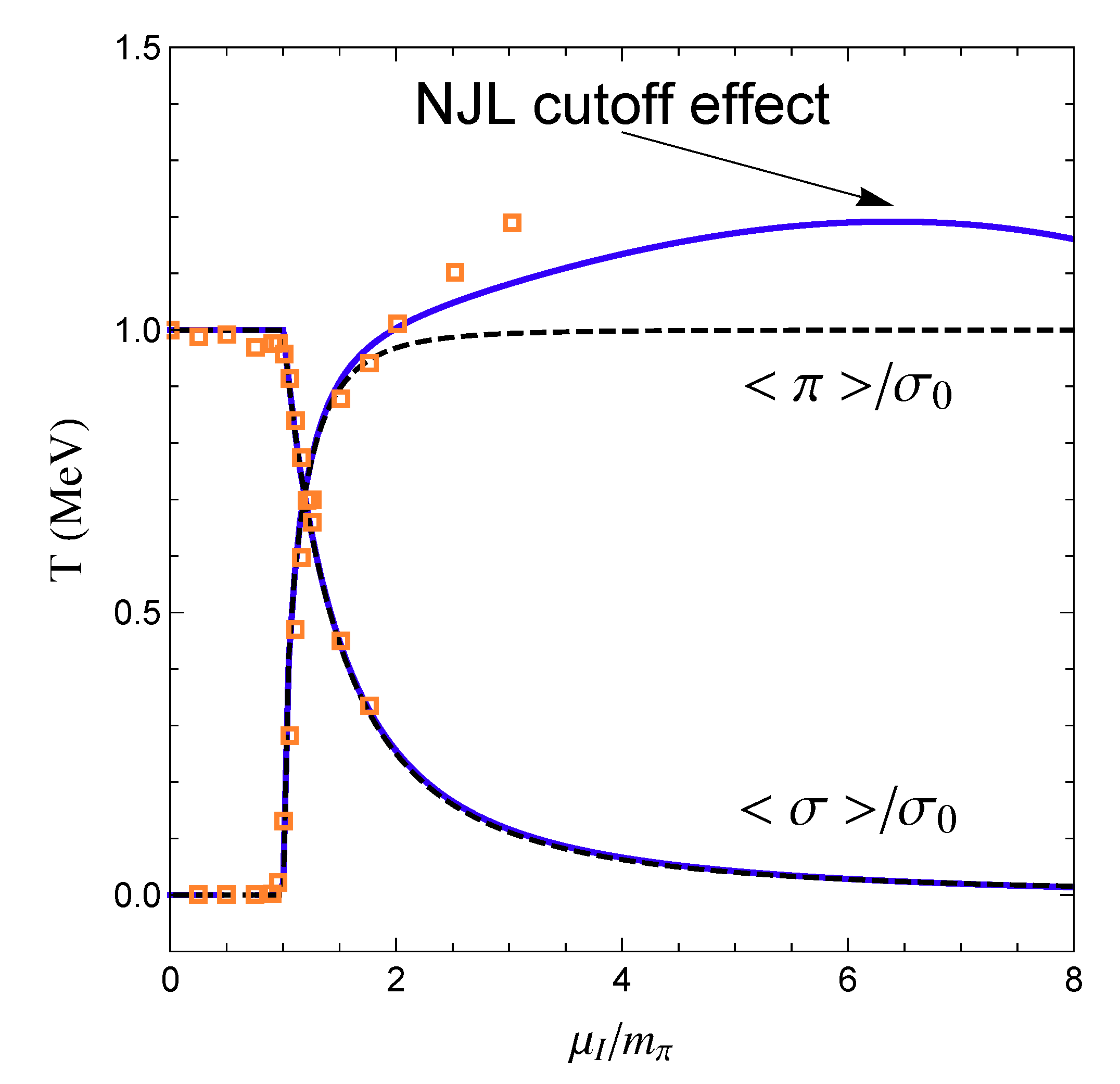 Particles 02 00025 g007