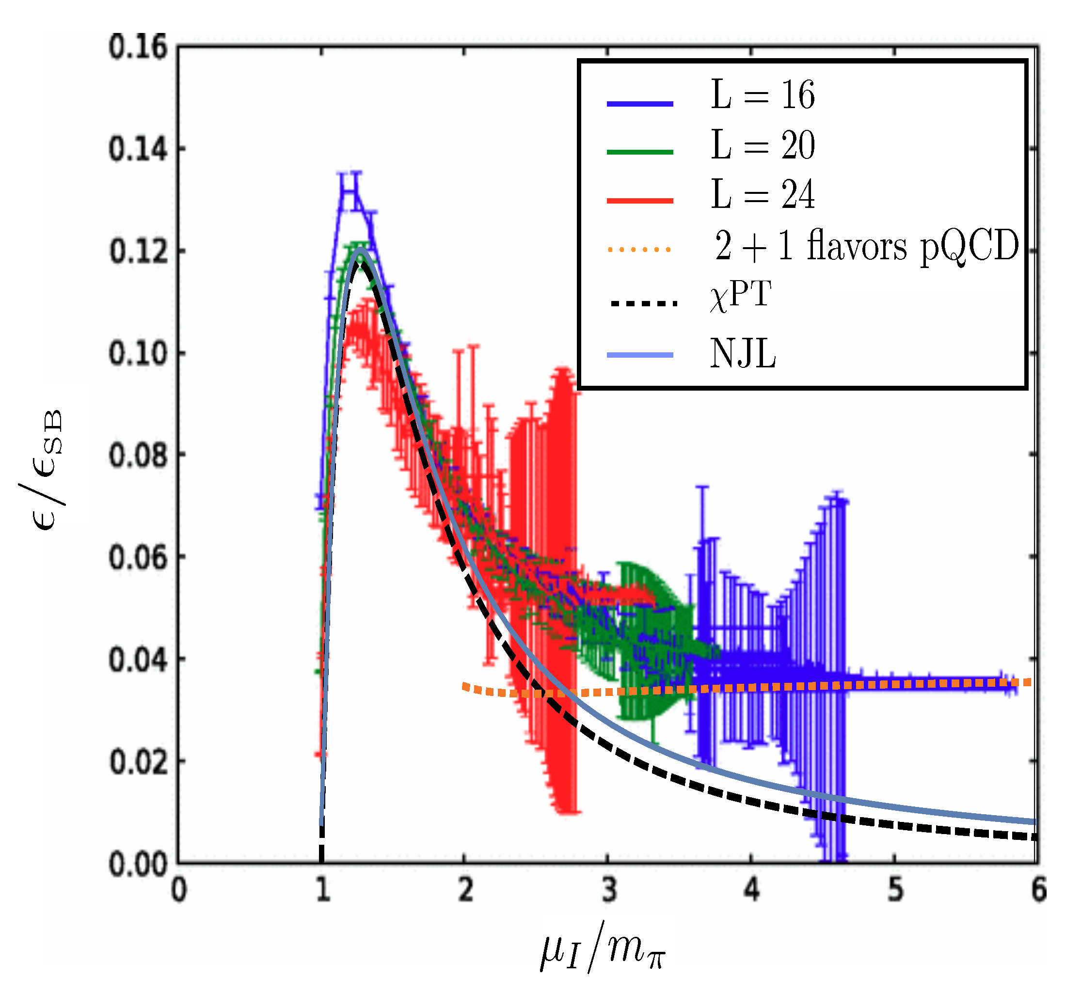 Particles 02 00025 g008