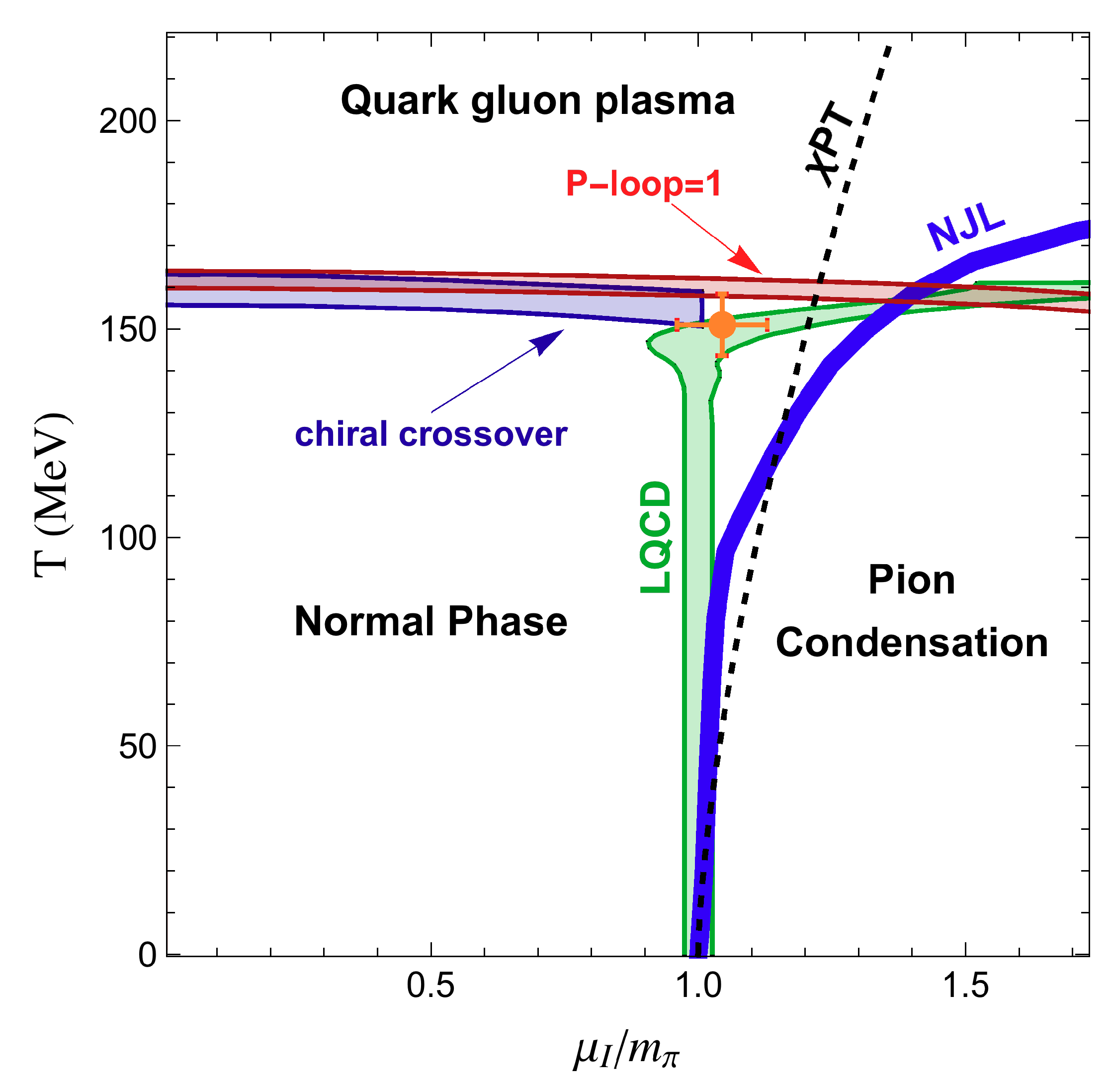 Particles 02 00025 g009