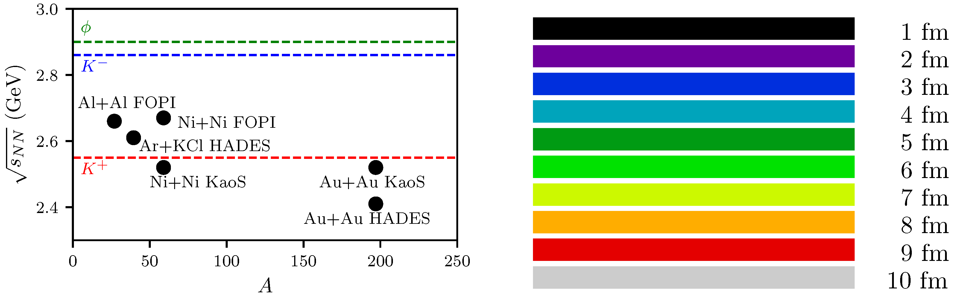Particles 02 00032 g001