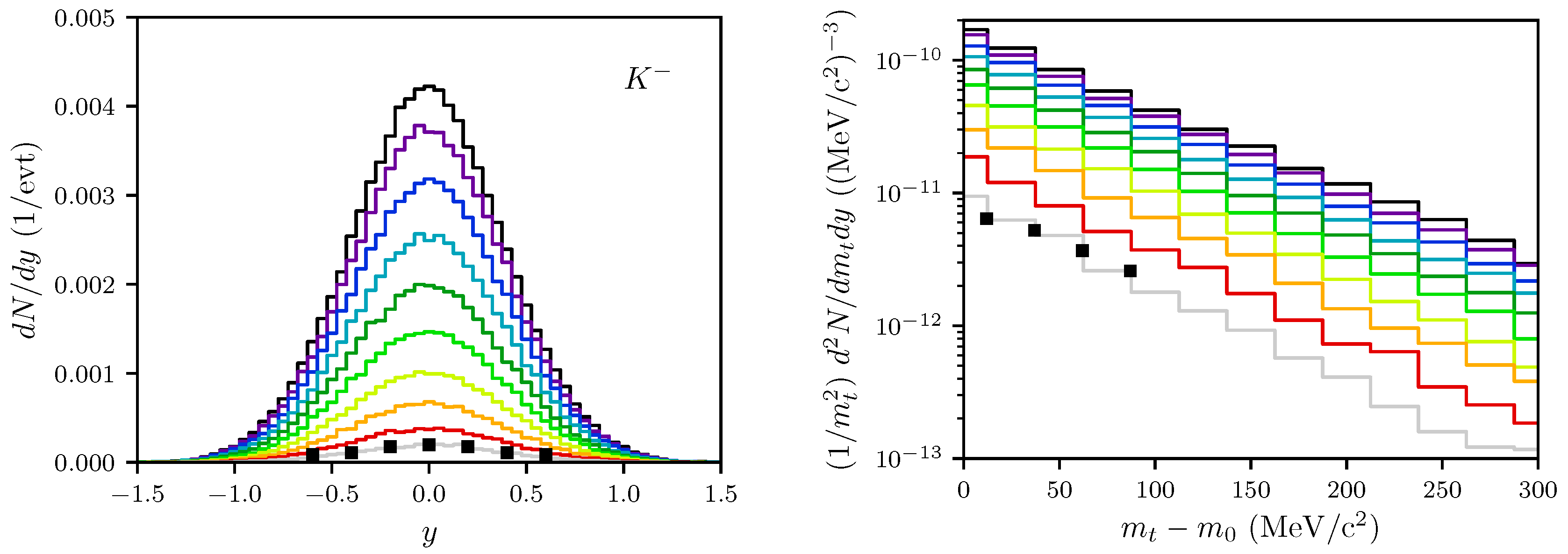 Particles 02 00032 g003