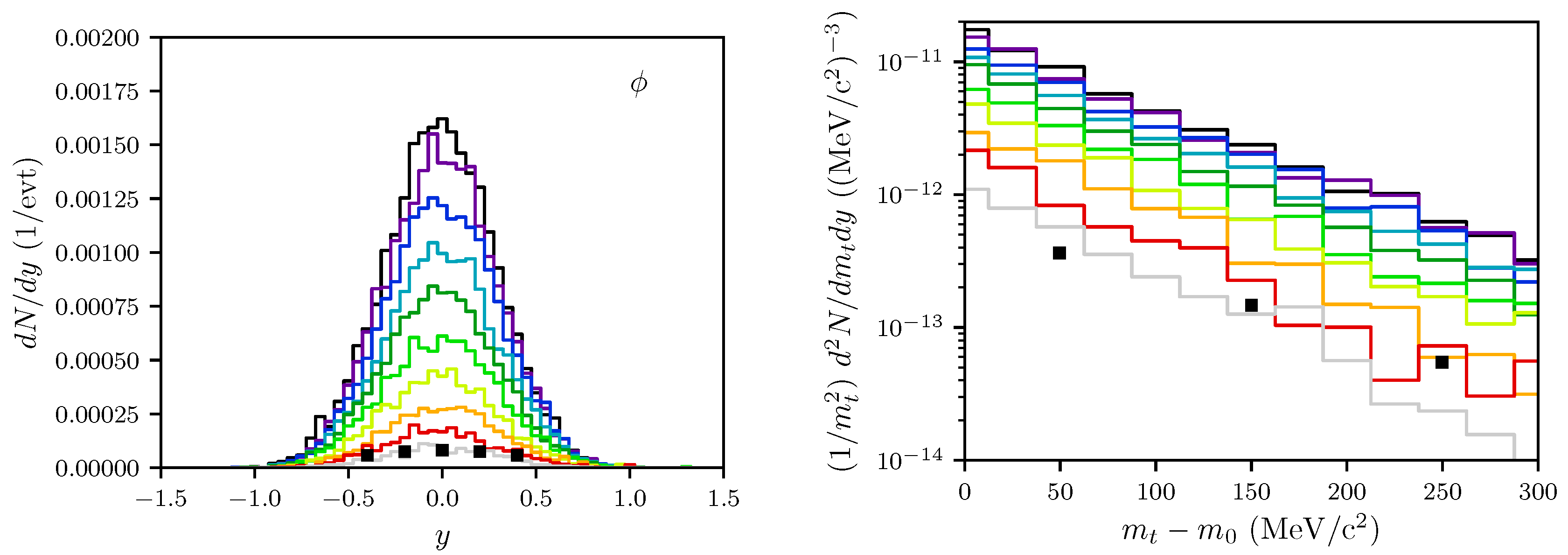 Particles 02 00032 g004