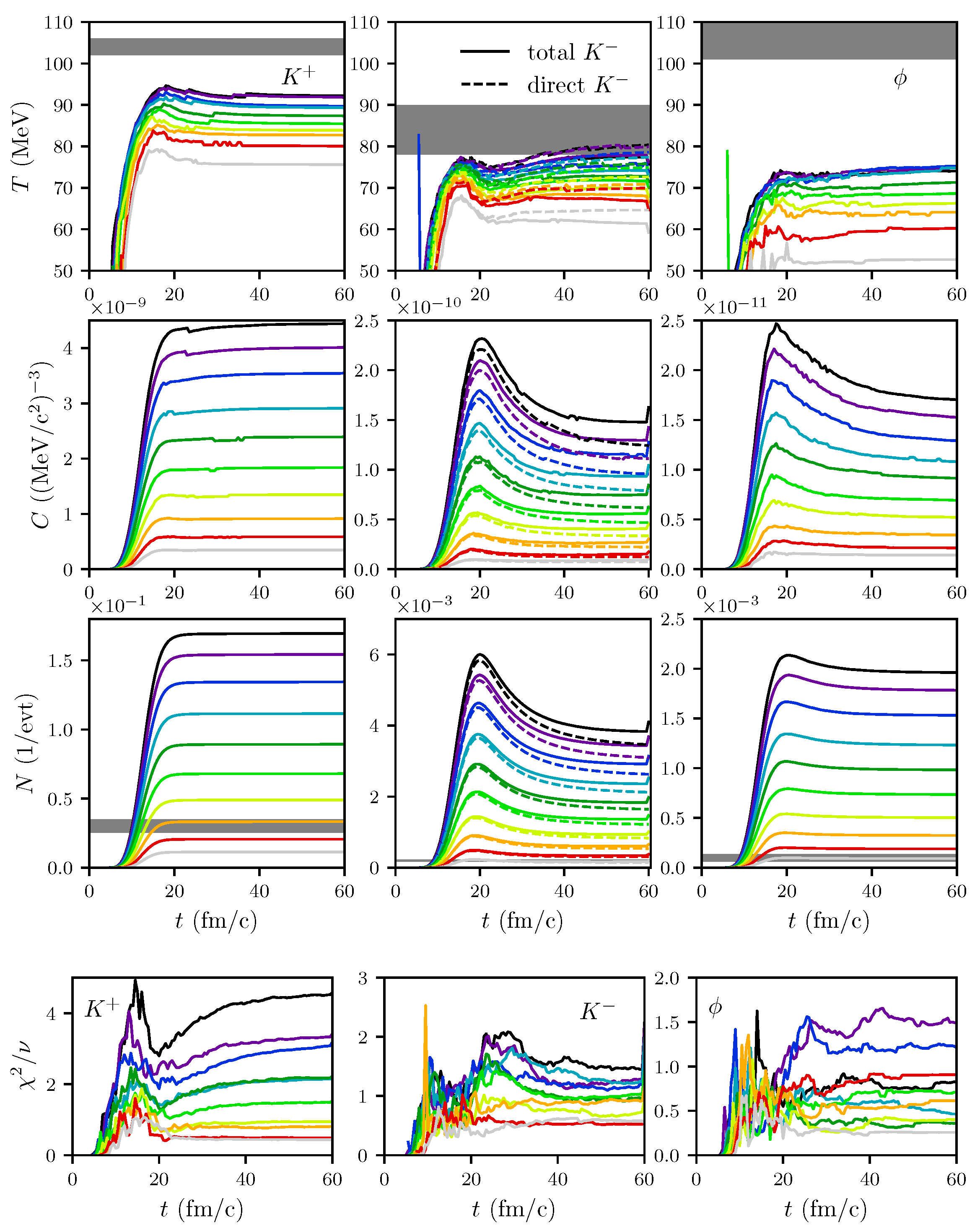 Particles 02 00032 g005