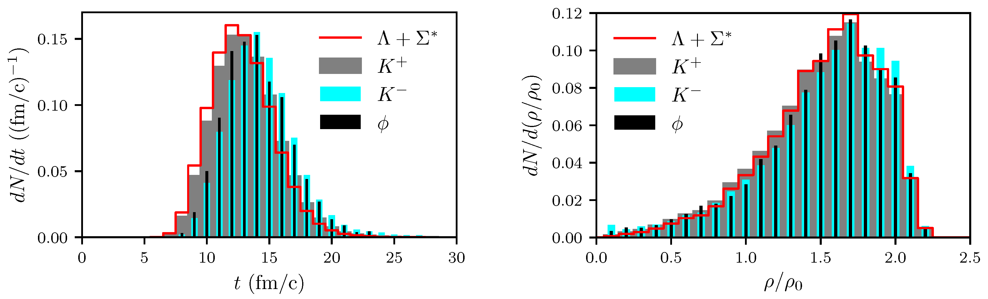 Particles 02 00032 g008