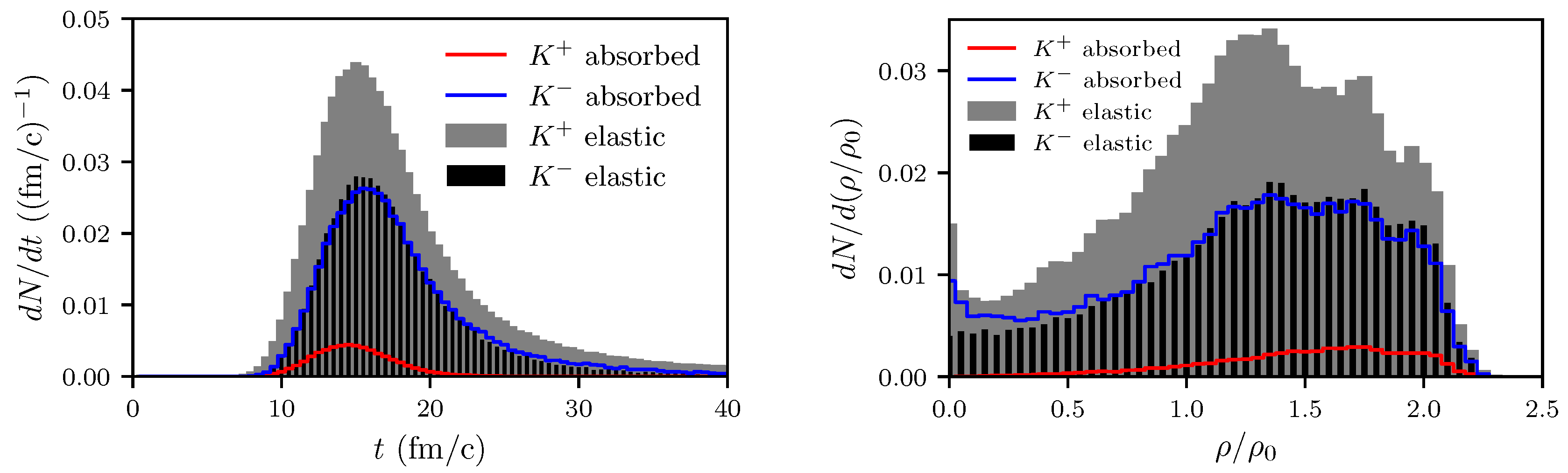 Particles 02 00032 g009