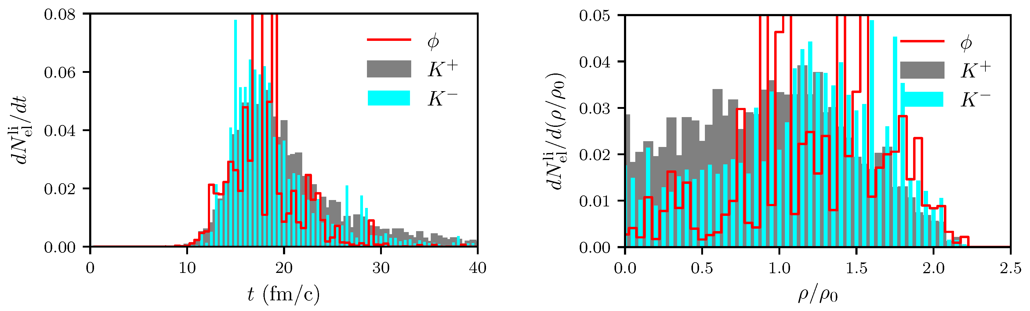 Particles 02 00032 g010