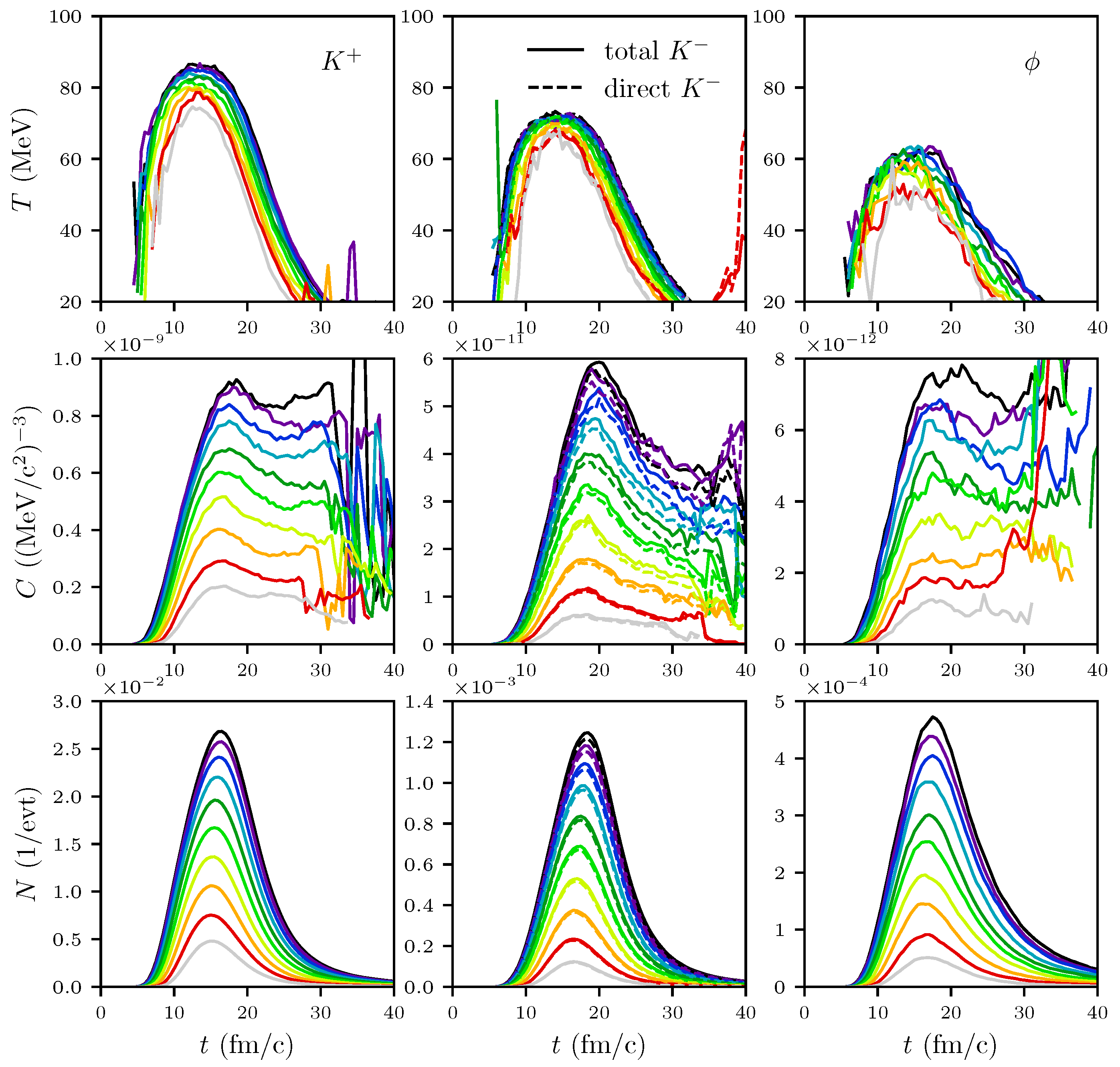 Particles 02 00032 g011