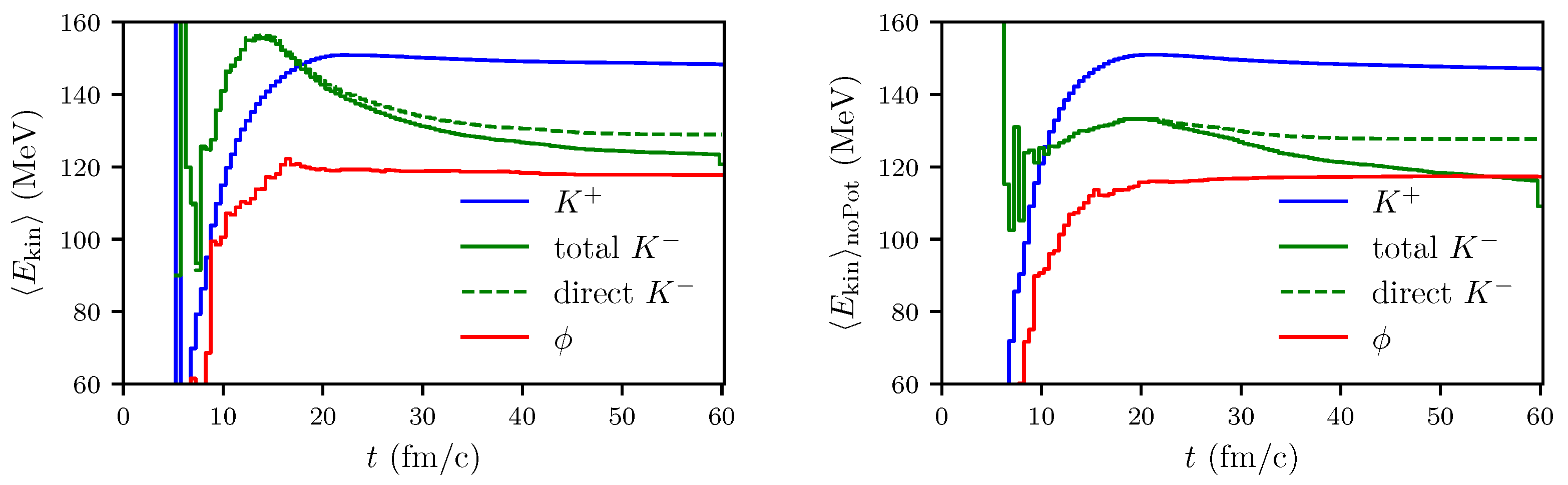 Particles 02 00032 g013