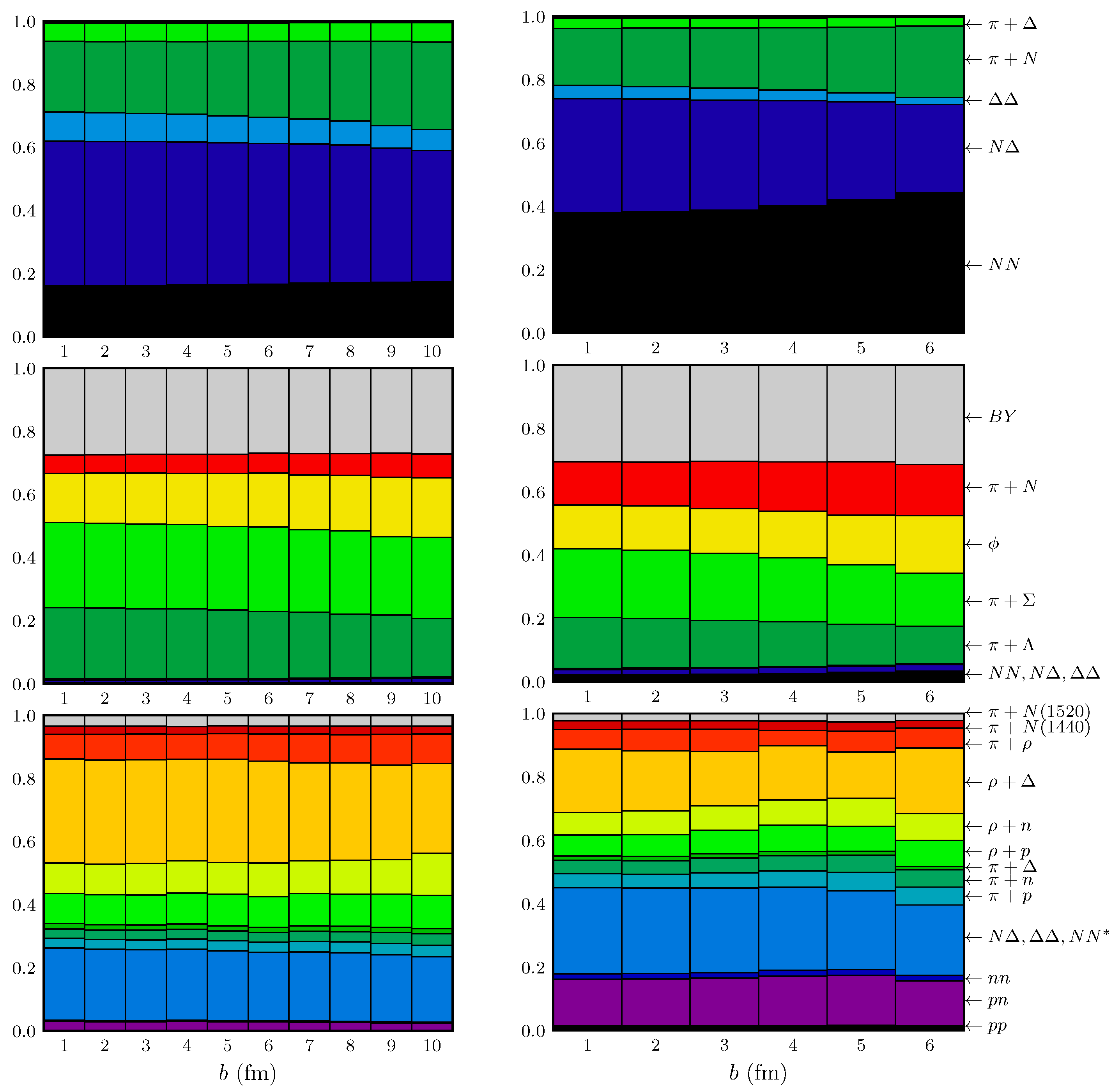 Particles 02 00032 g014