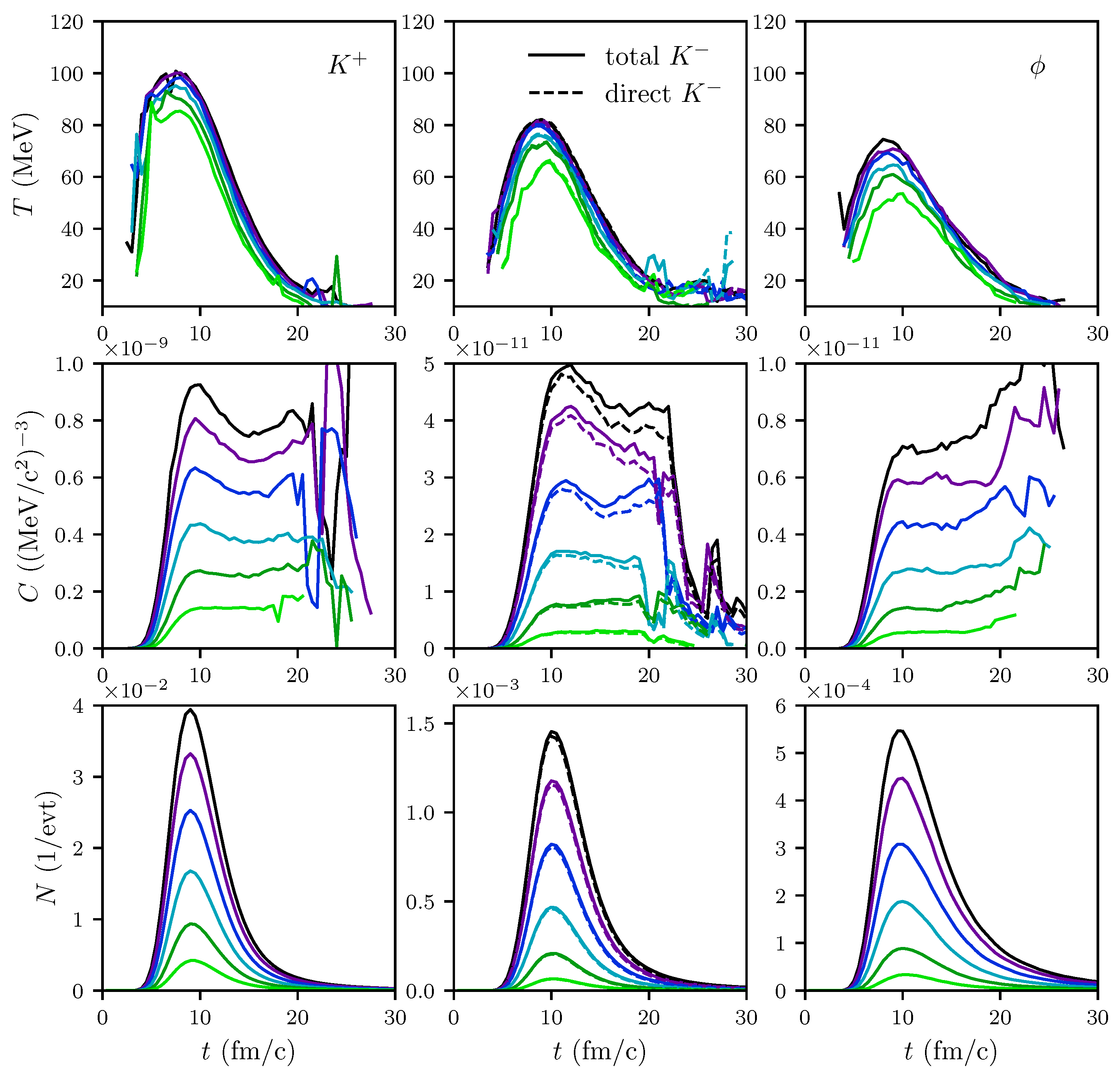 Particles 02 00032 g0a10