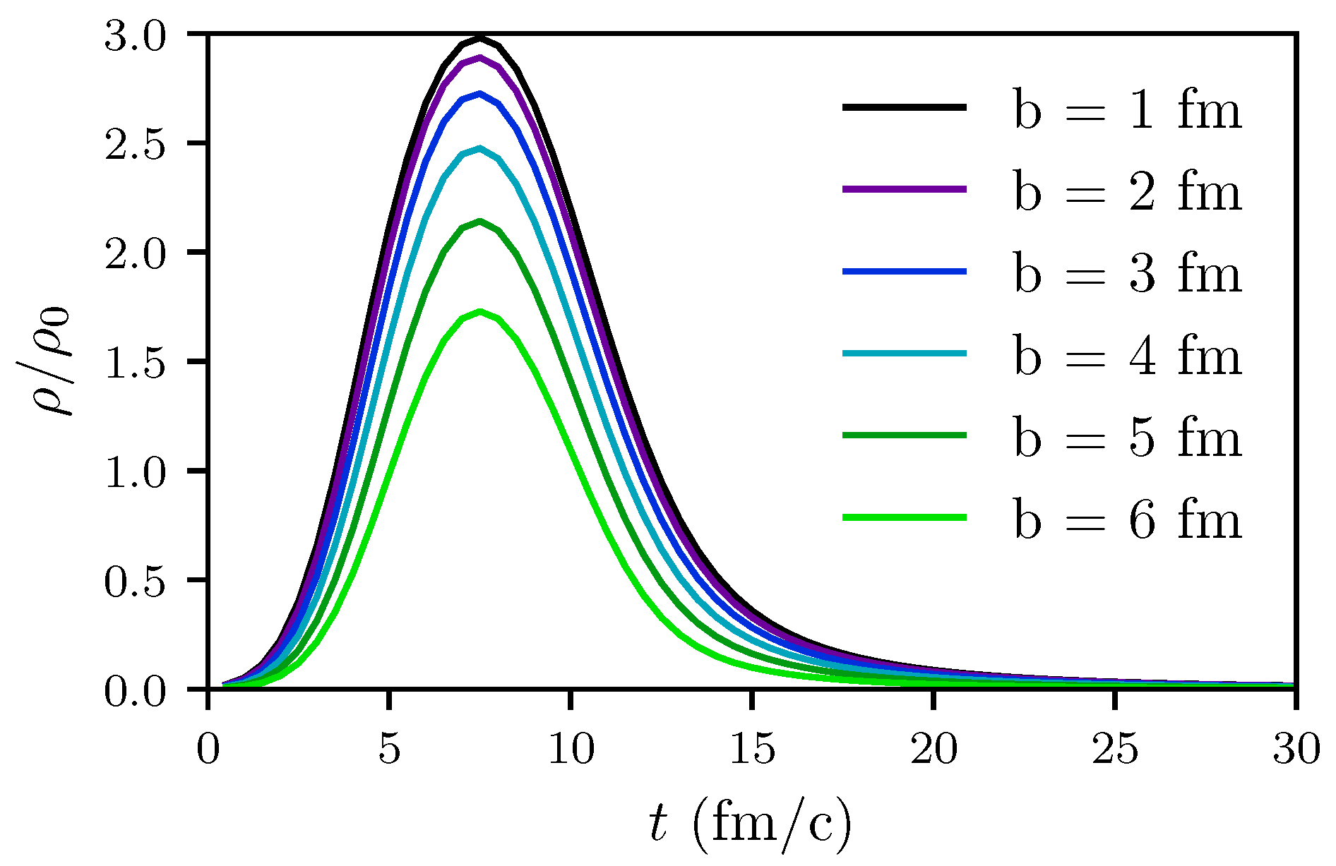 Particles 02 00032 g0a5