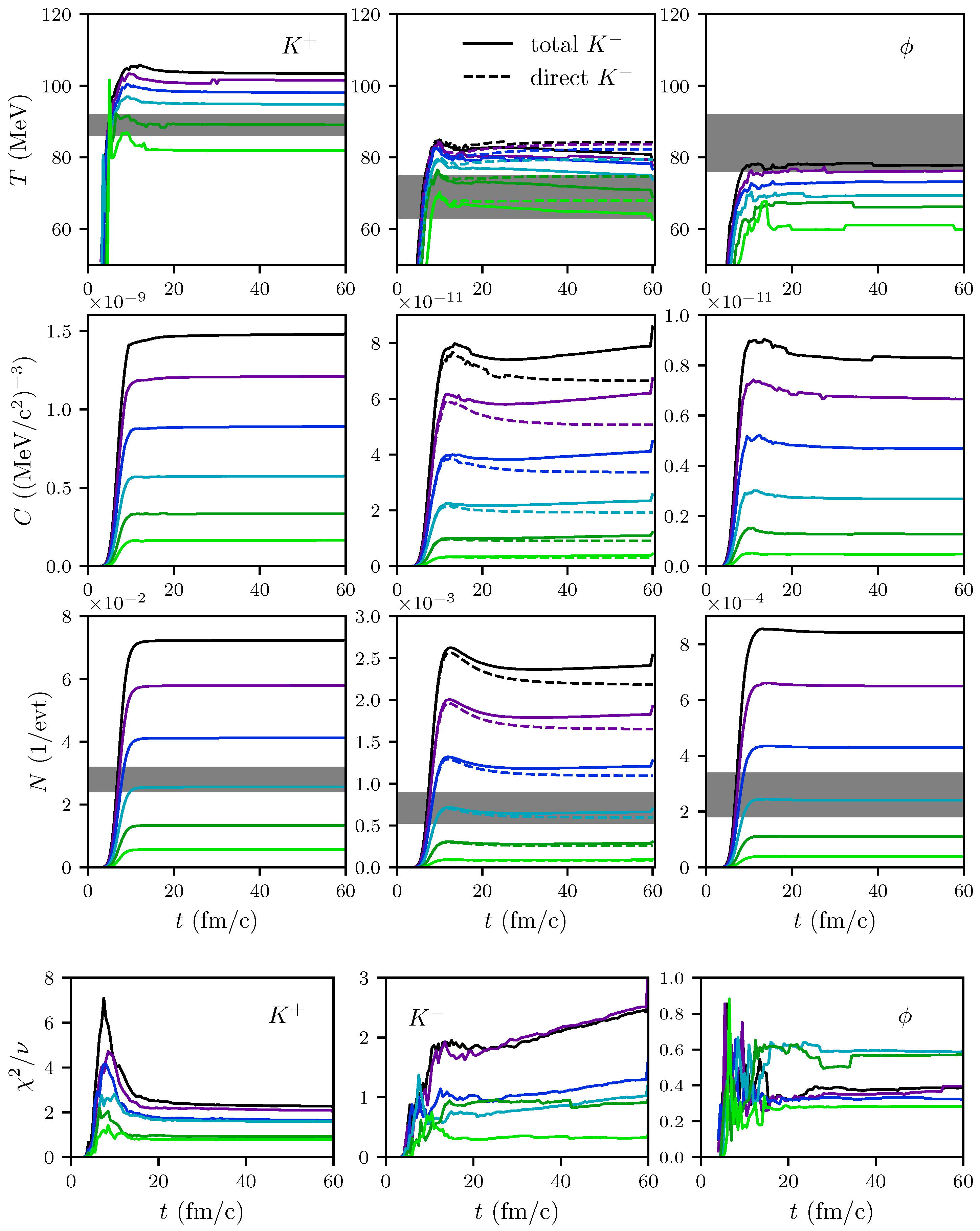 Particles 02 00032 g0a9
