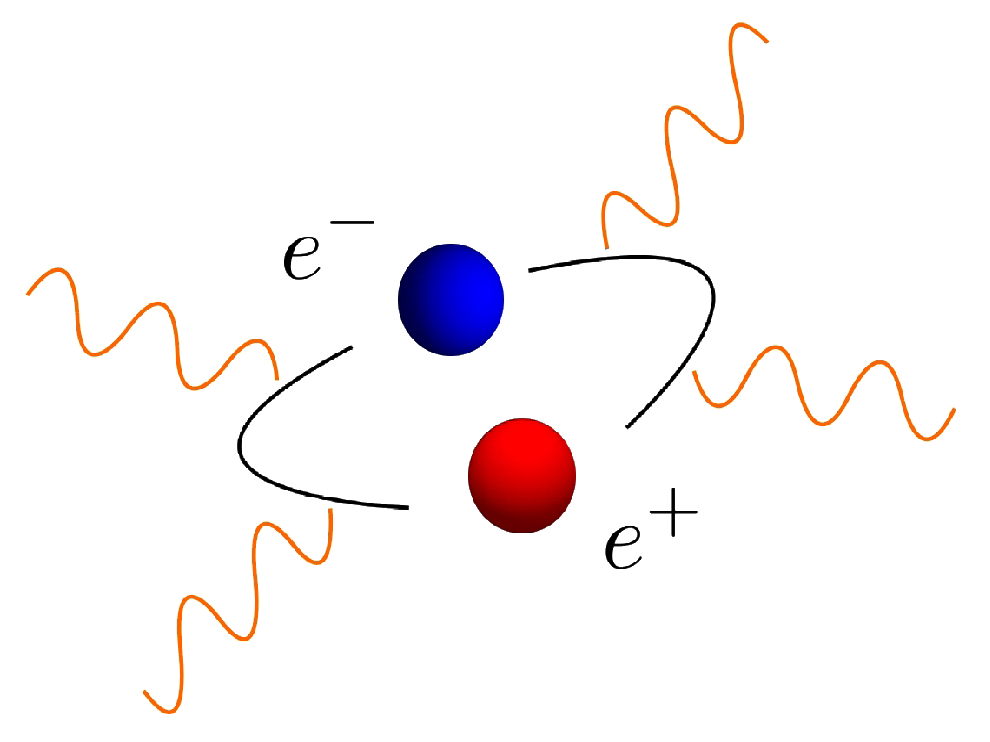 Particles 03 00005 g001