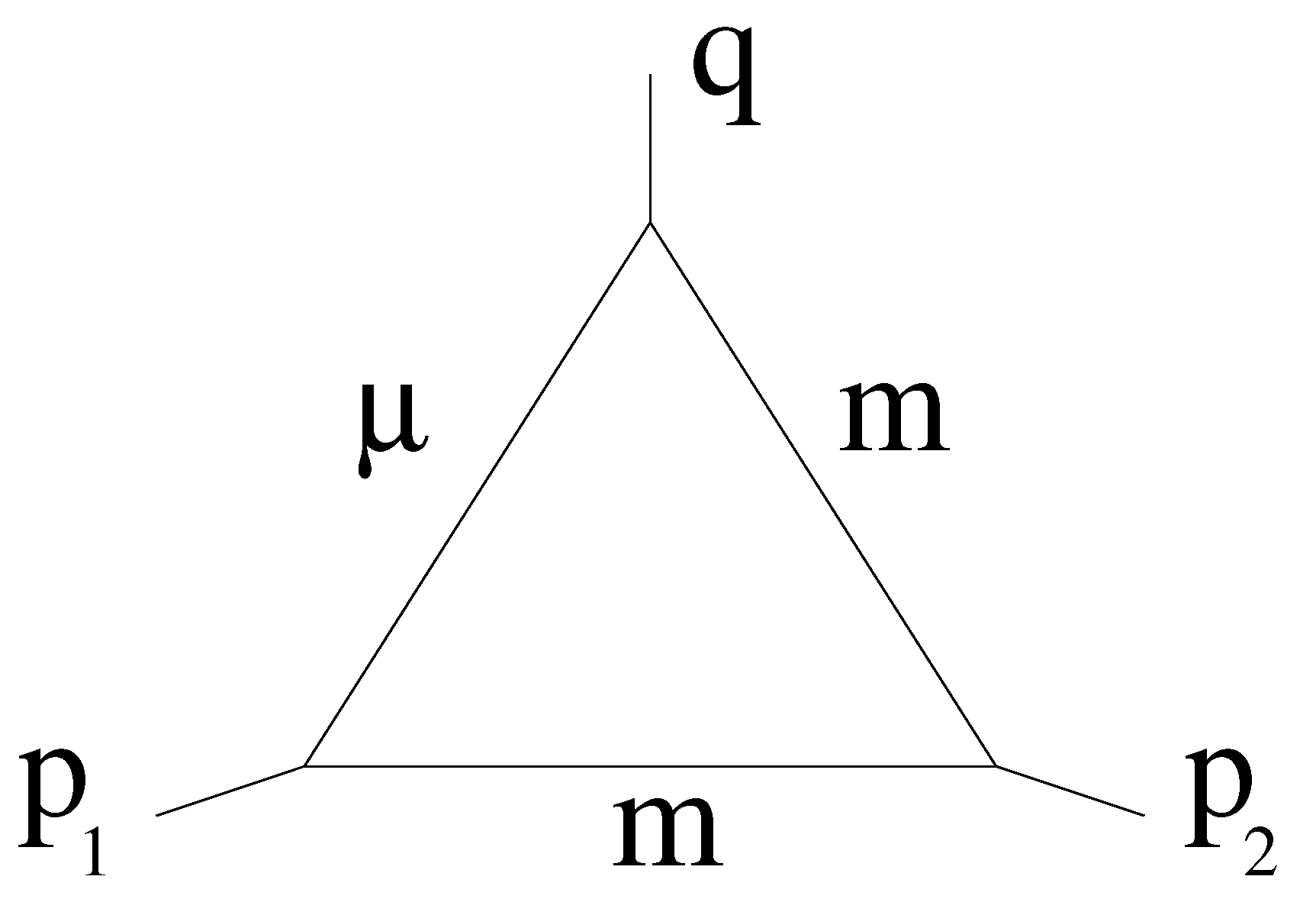 Particles 03 00009 g001