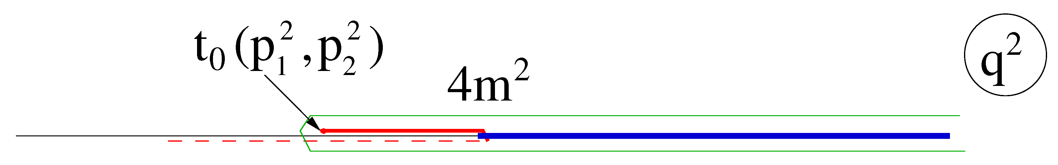 Particles 03 00009 g004