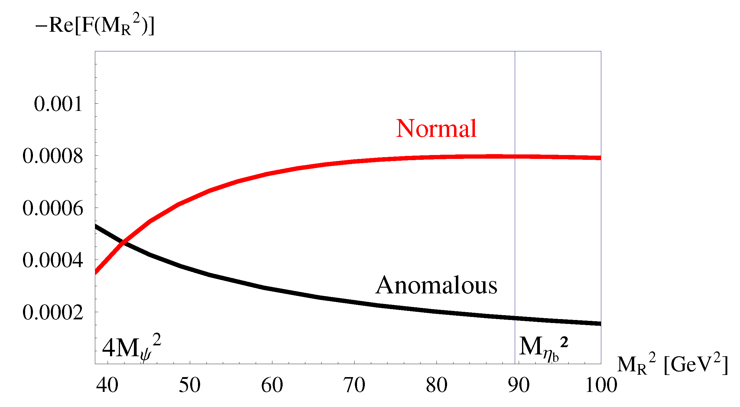Particles 03 00009 g006