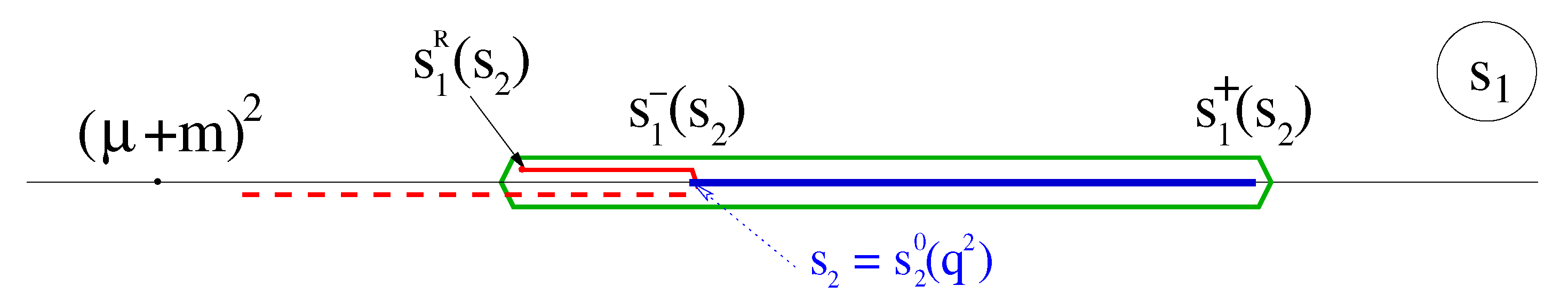 Particles 03 00009 g007