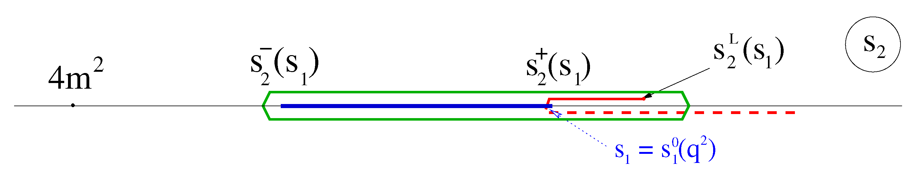 Particles 03 00009 g008