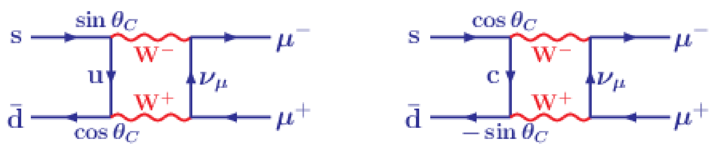 Particles 03 00011 g001