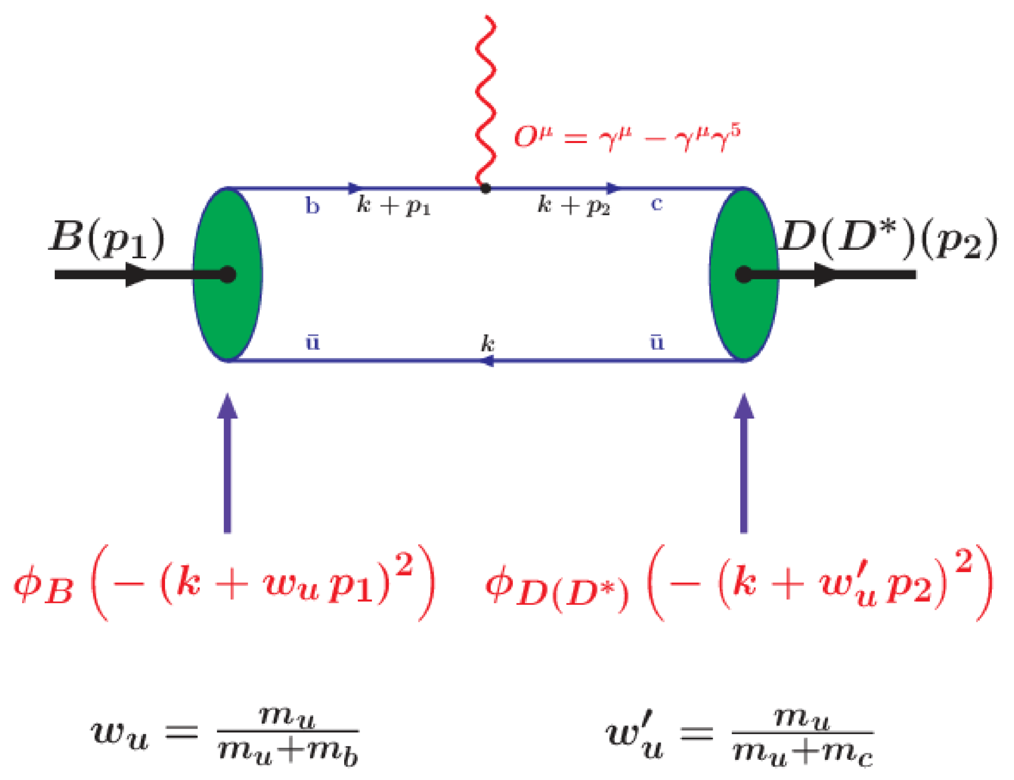 Particles 03 00011 g004