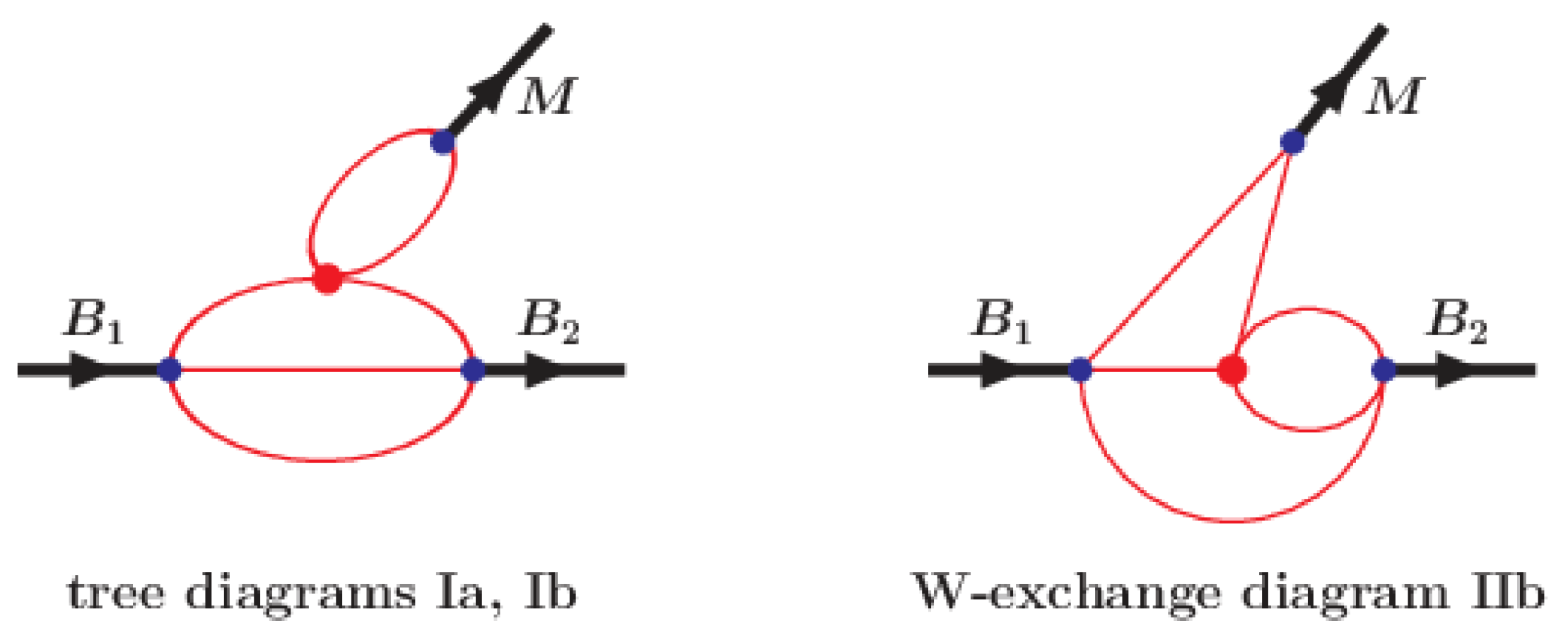 Particles 03 00011 g006