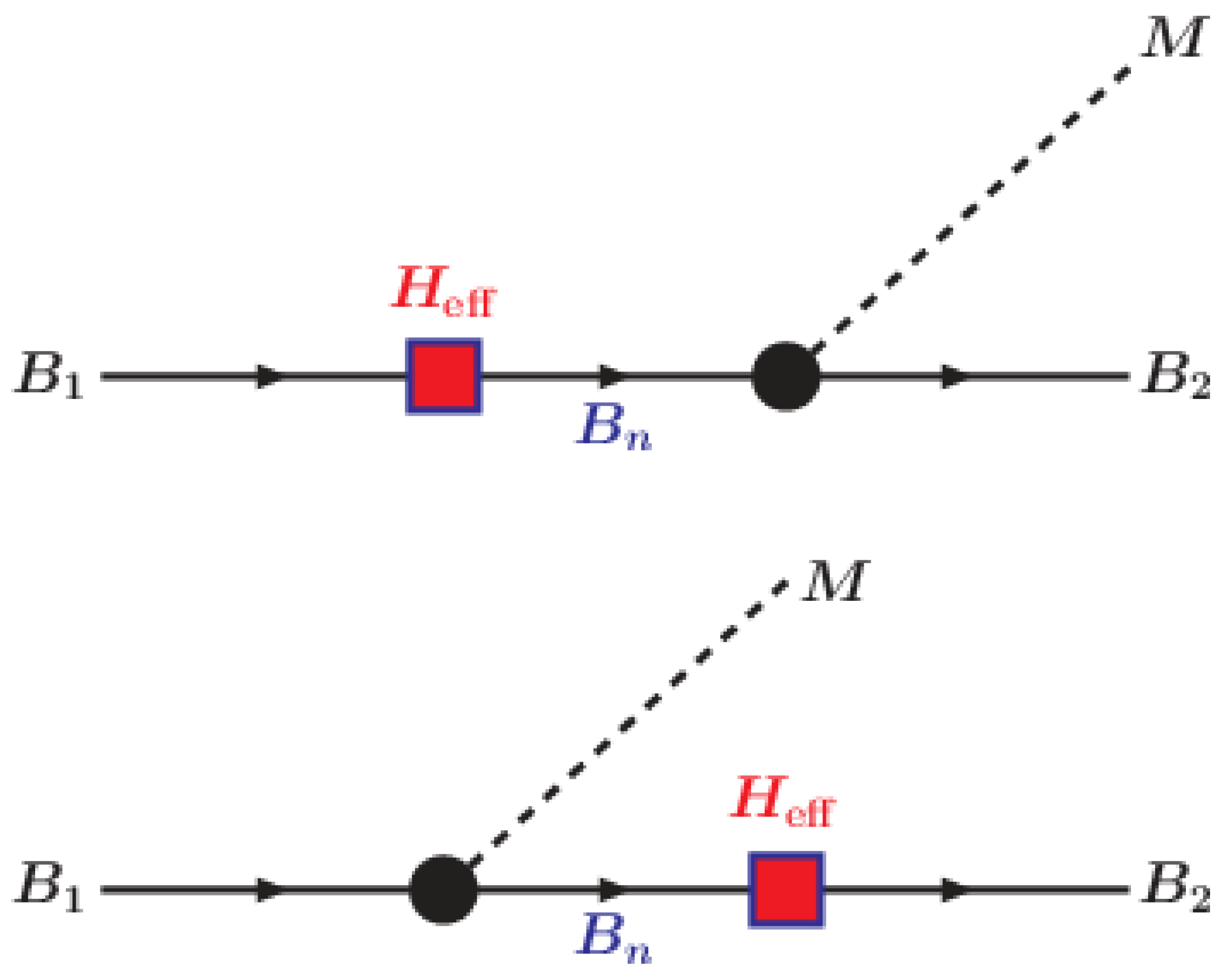 Particles 03 00011 g007