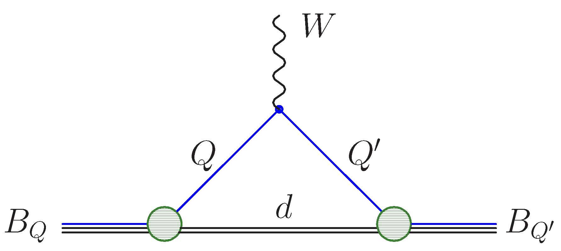 Particles 03 00017 g001