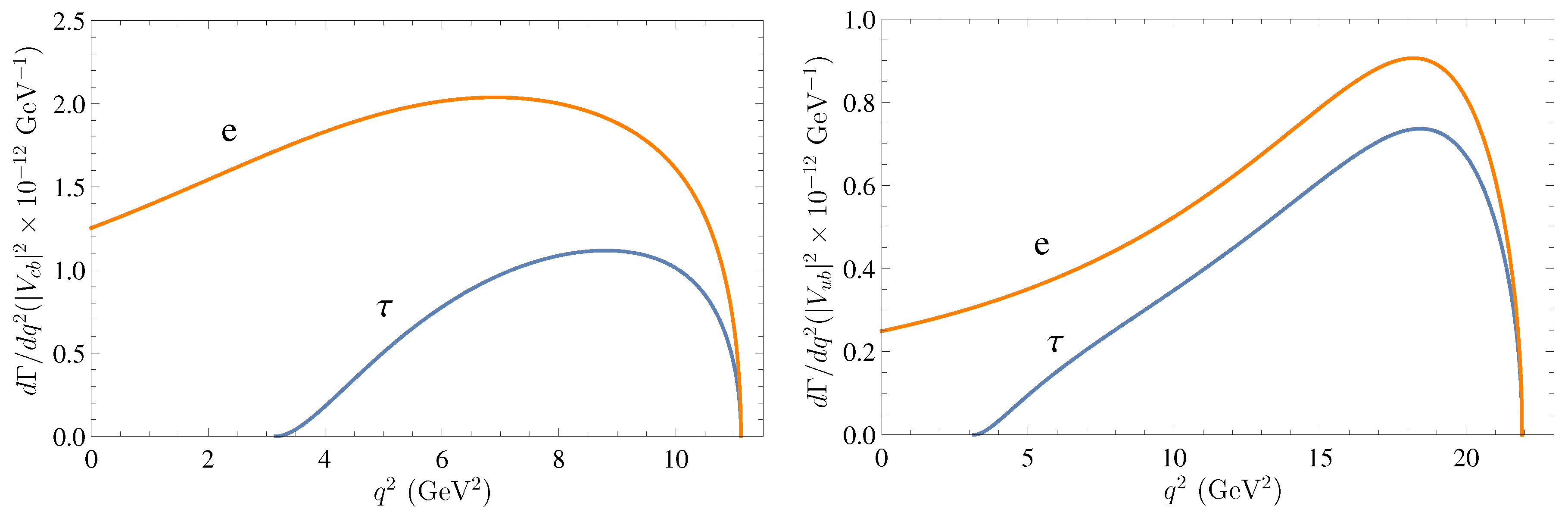 Particles 03 00017 g003
