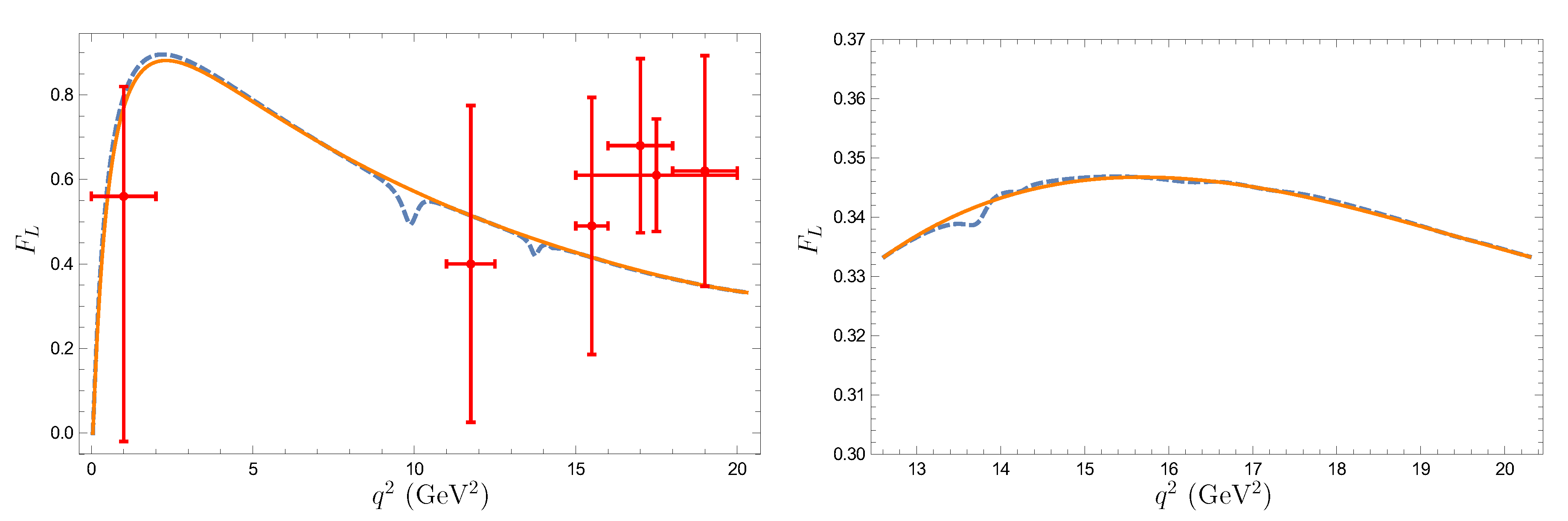 Particles 03 00017 g009