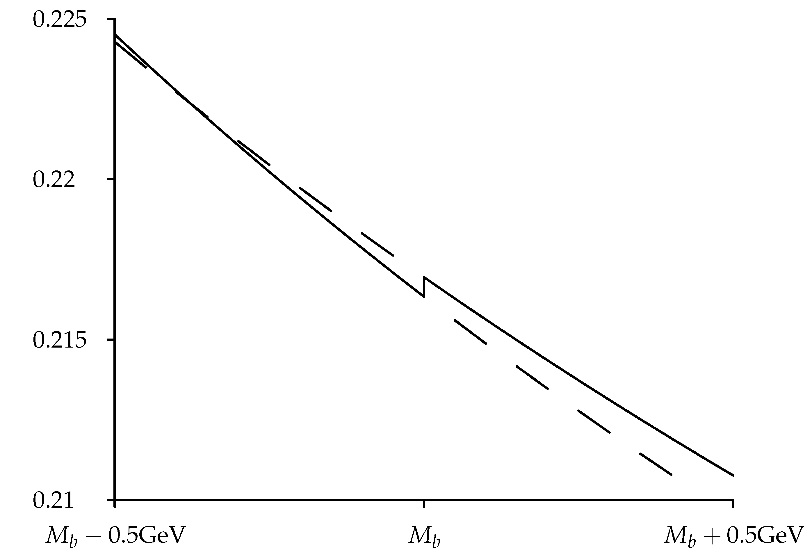 Particles 03 00020 g003