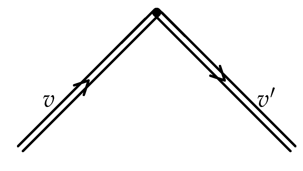 Particles 03 00020 g004