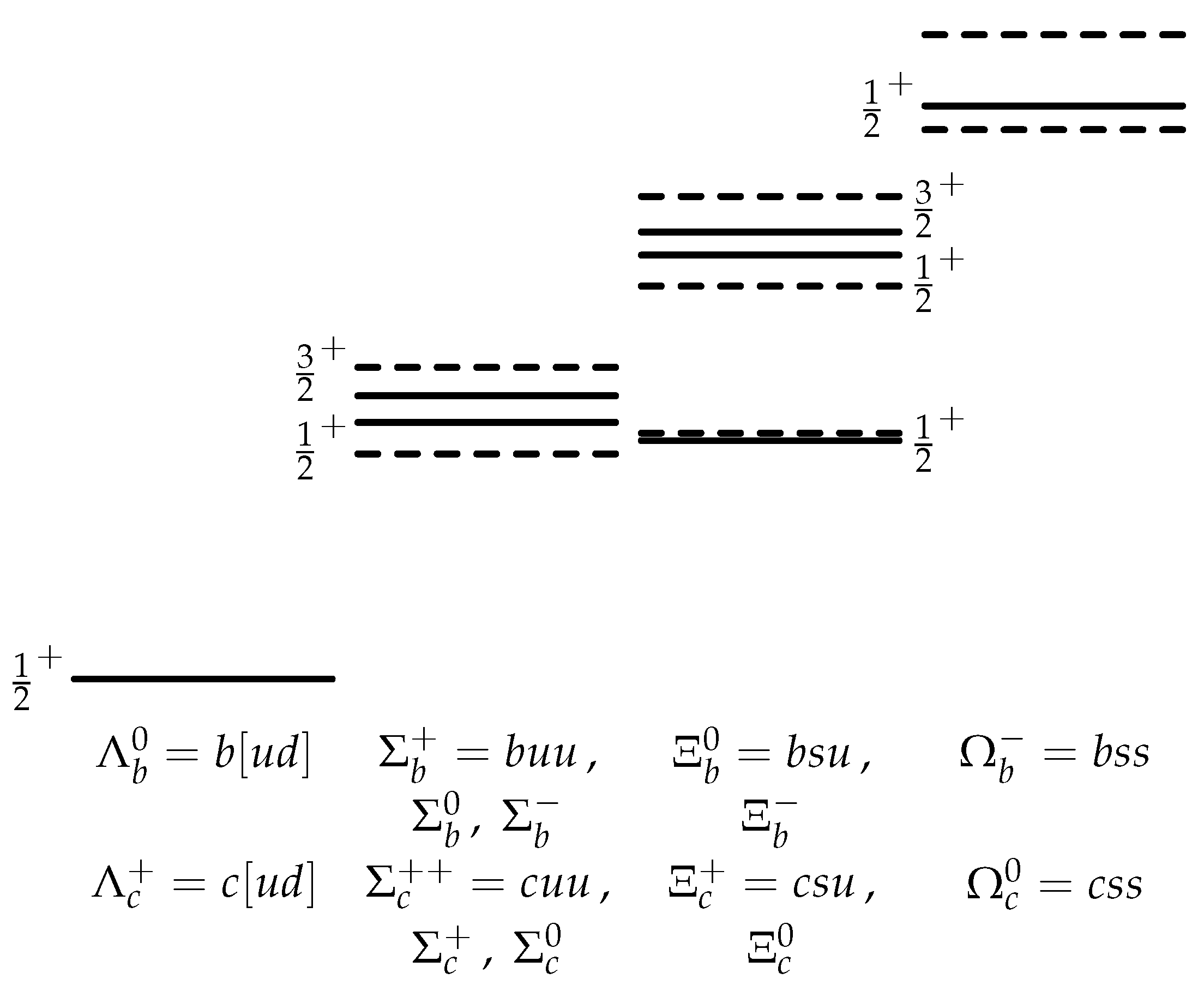 Particles 03 00020 g006