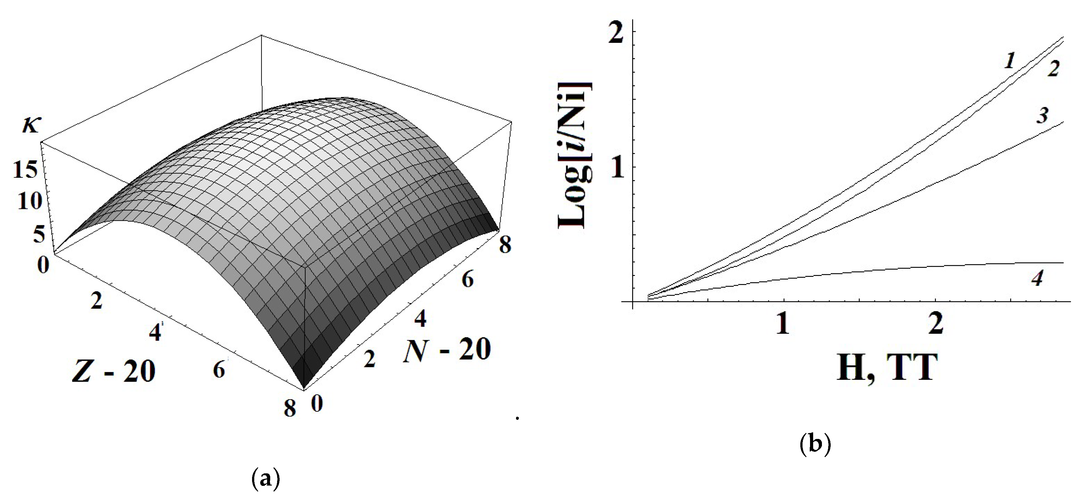 Particles 03 00021 g001
